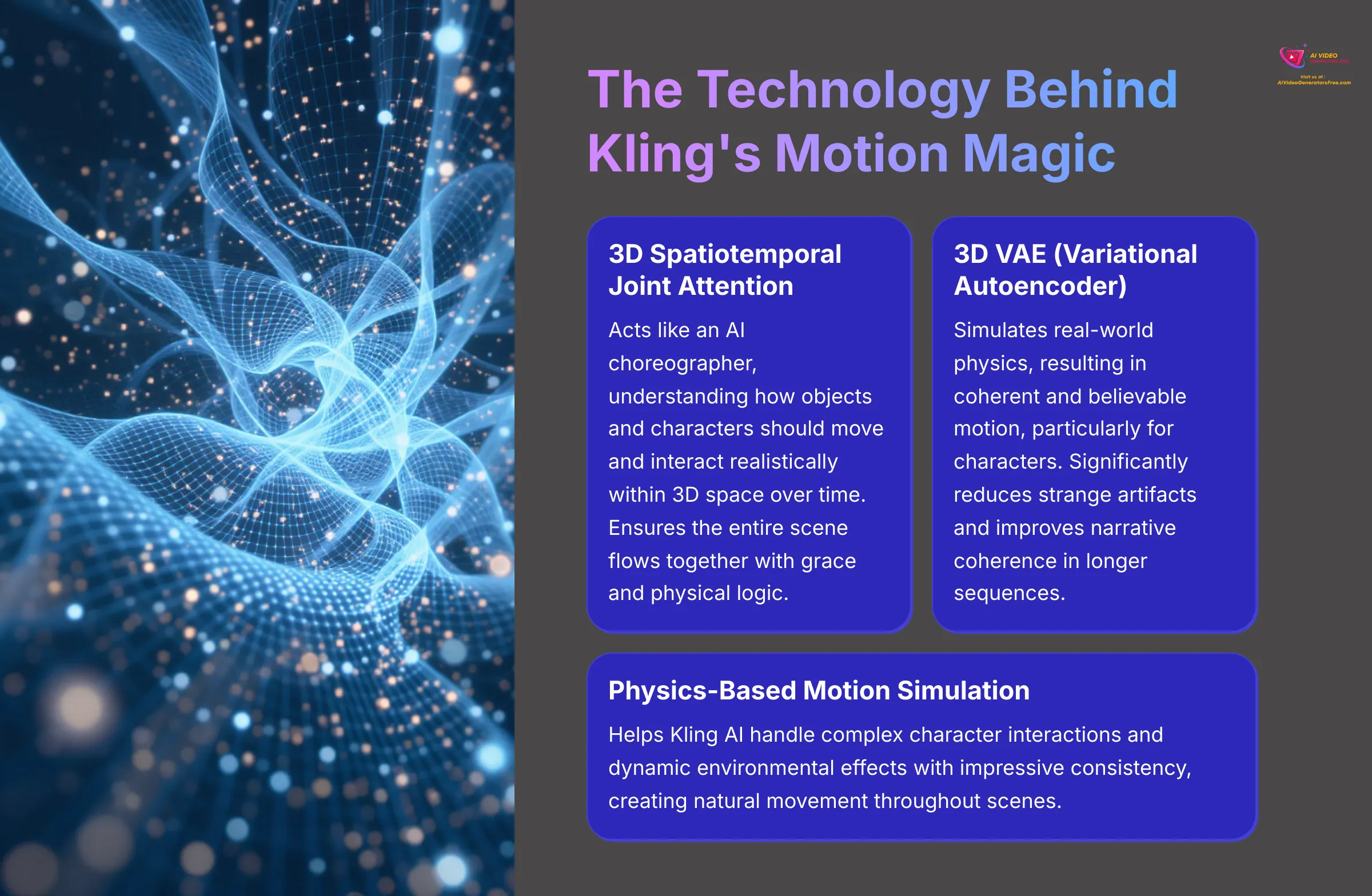 The Technology Behind Kling's Motion Magic