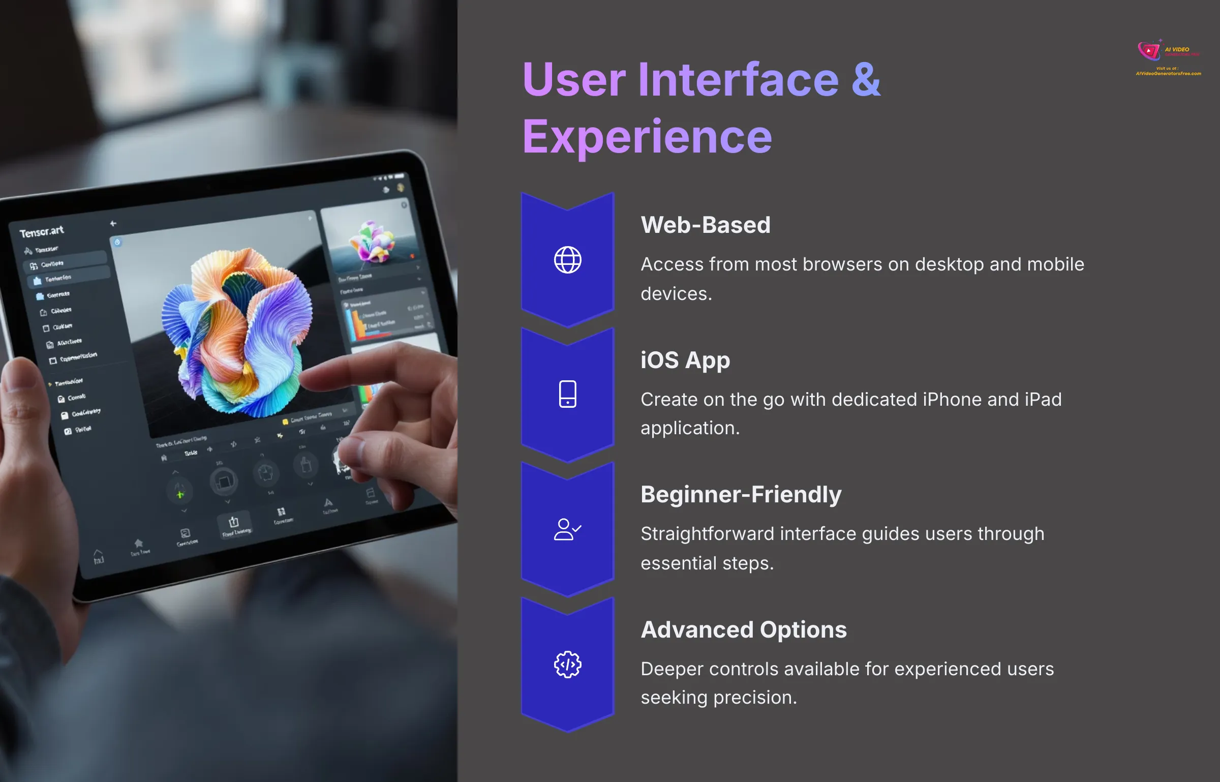 8_User-Interface-and-Experience_AI-video-generators-free_aivideogeneratorsfree.com_