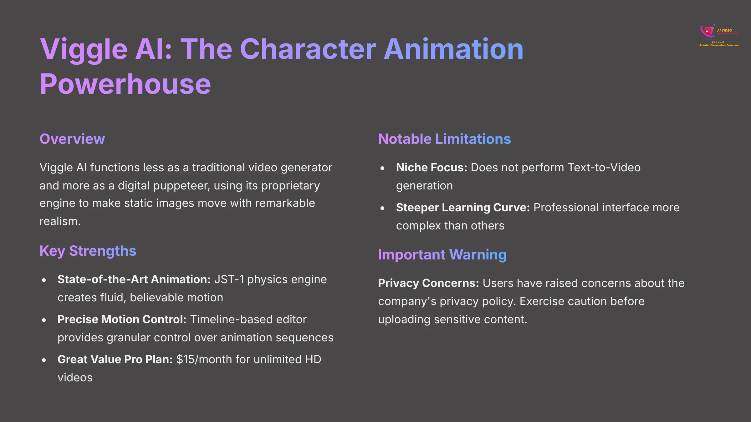 Viggle AI - The Character Animation Powerhouse