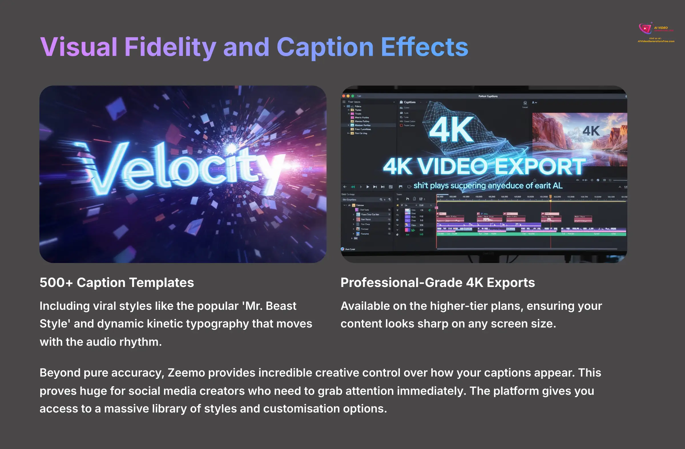 Visual Fidelity and Caption Effects