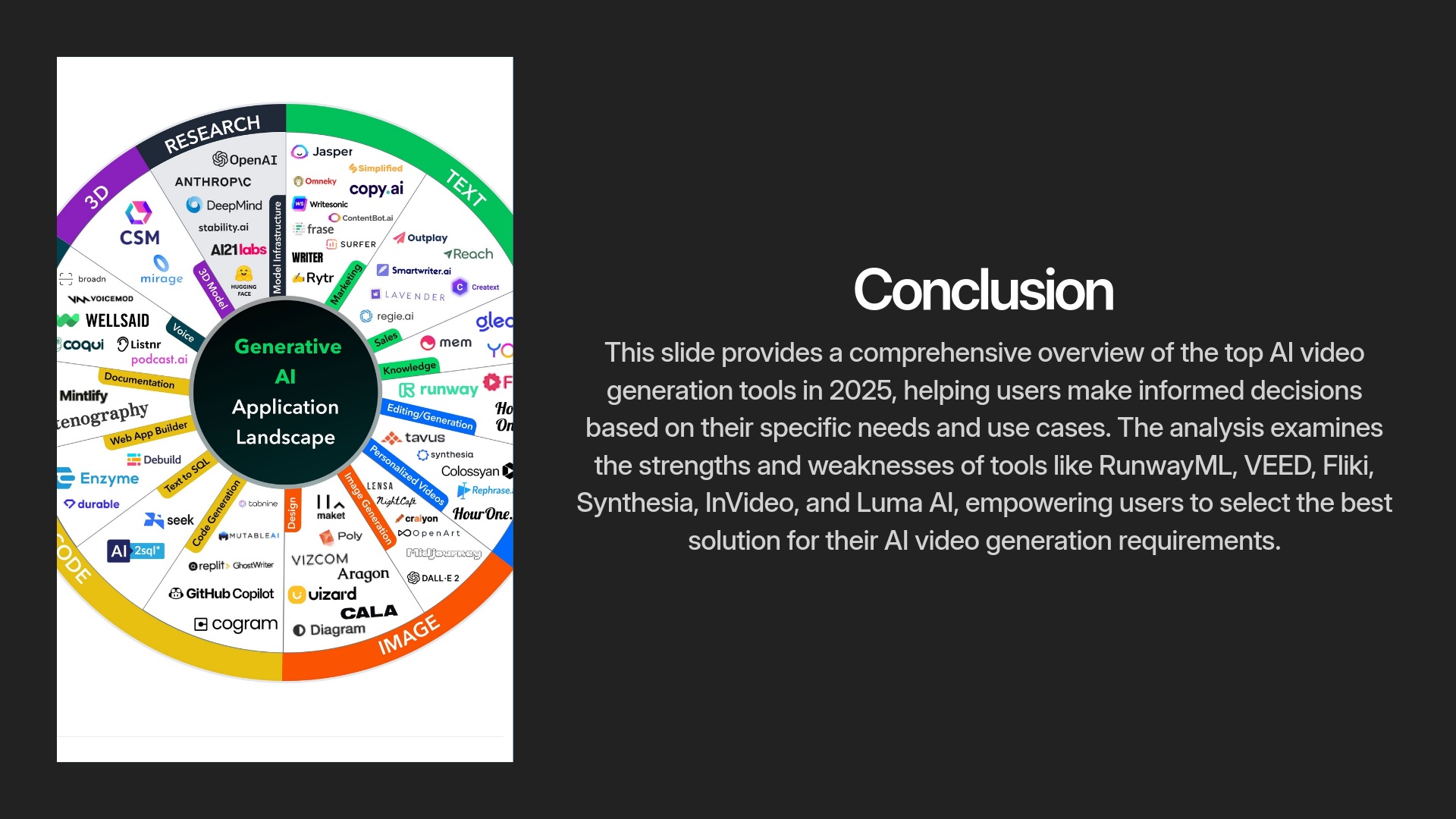 9-Conclusion