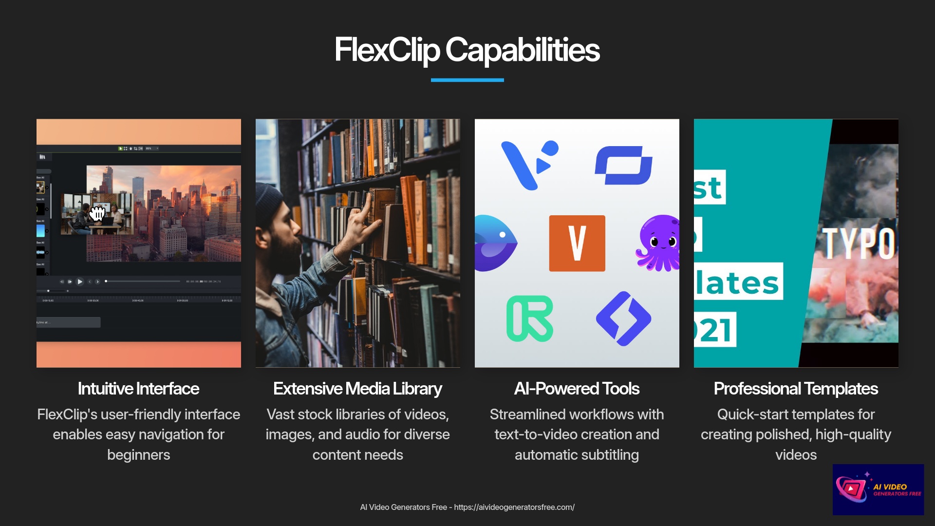 FlexClip Capabilities