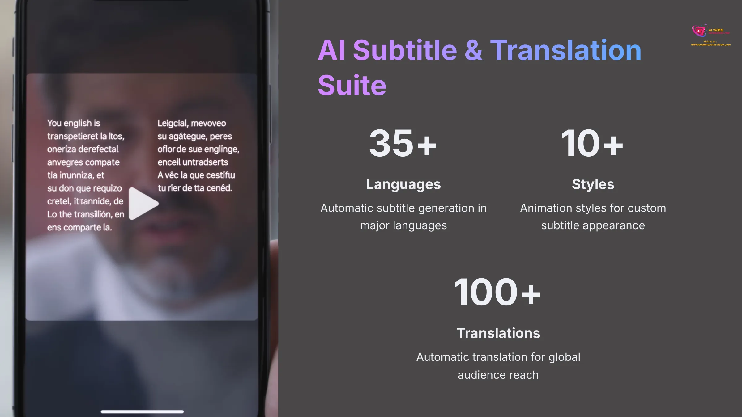 AI Subtitle and Translation Suite in Vmaker AI