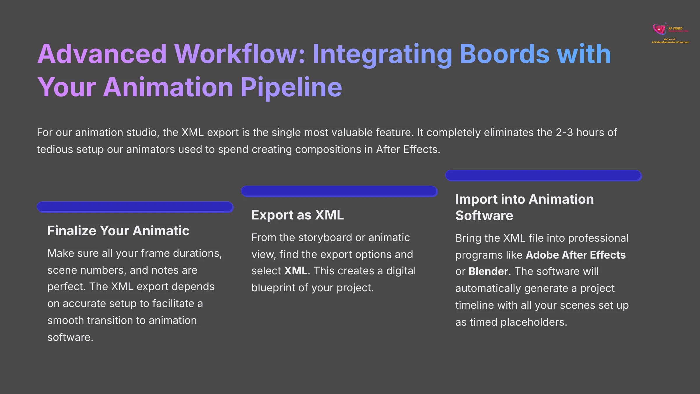9_Advanced-Workflow-Integrating-Boords-with-Your-Animation-Pipeline_AI-video-generators-free_aivideogeneratorsfree.com_