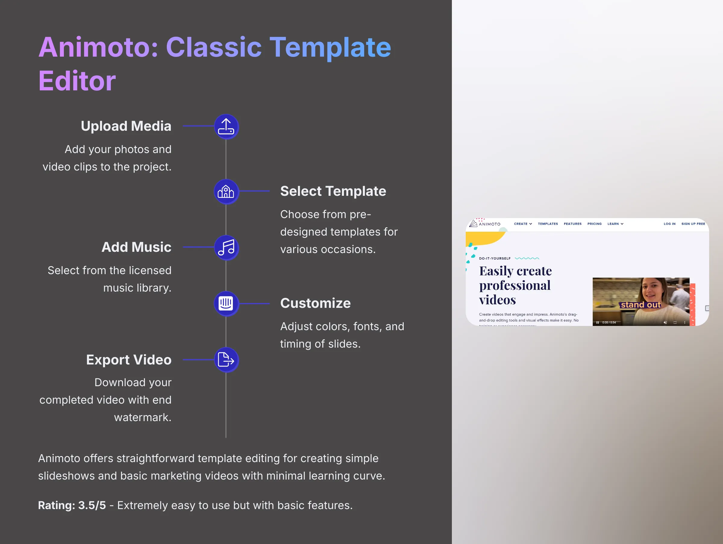 Animoto Classic Template Editor