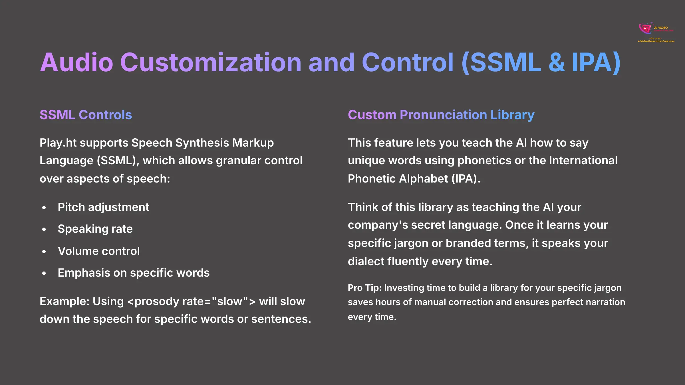 Audio Customization and Control SSML and IPA