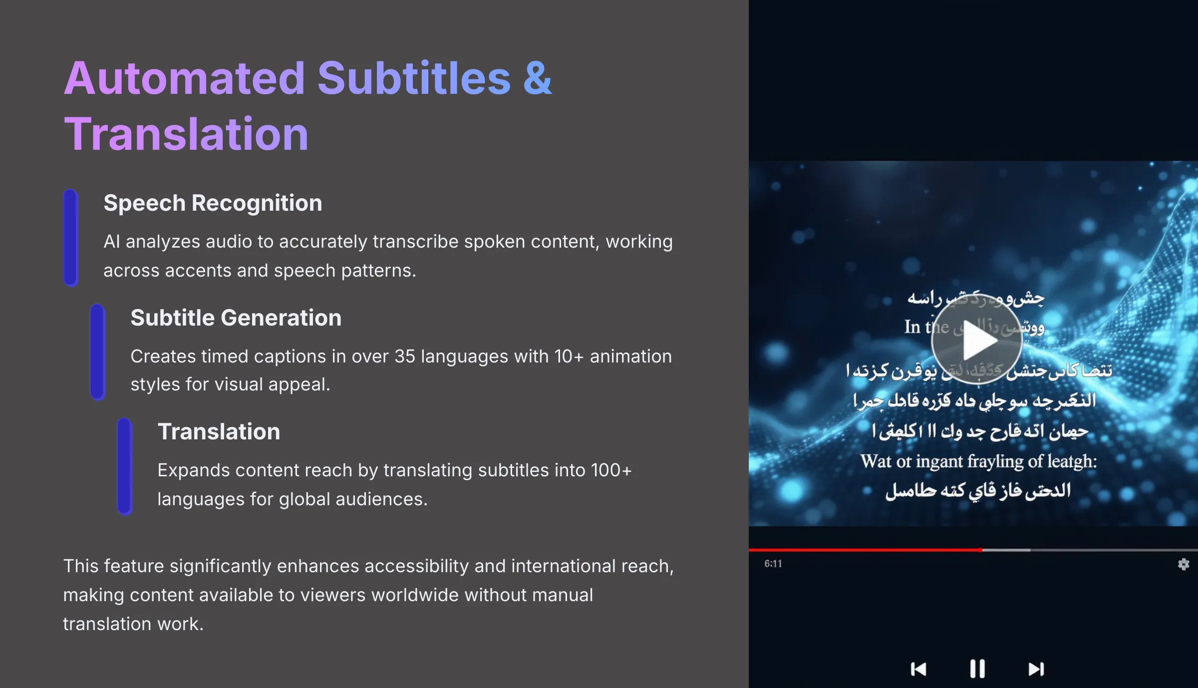 Automated Subtitles and Translation Features