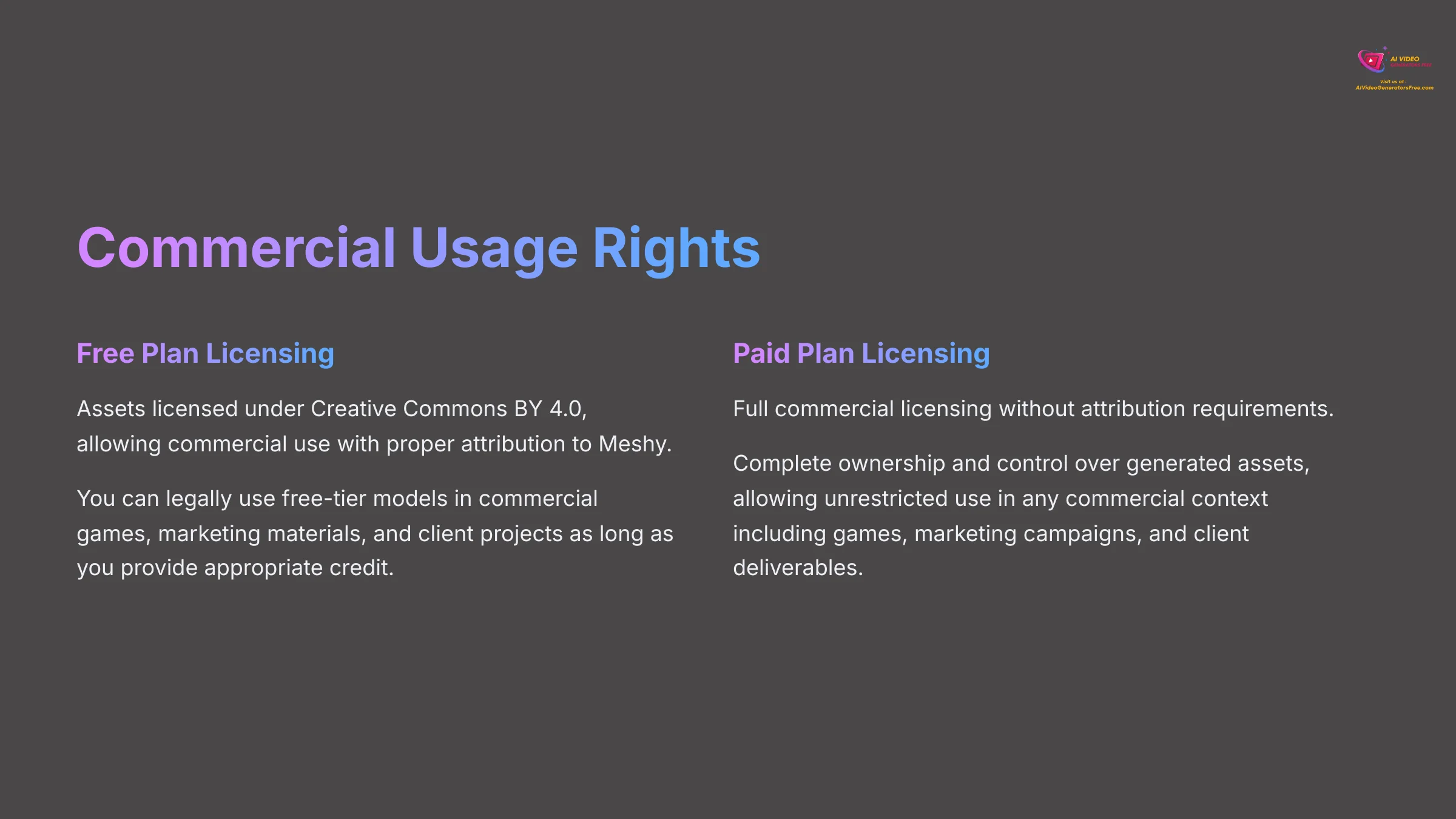 9_Commercial-Usage-Rights_AI-video-generators-free_aivideogeneratorsfree.com_