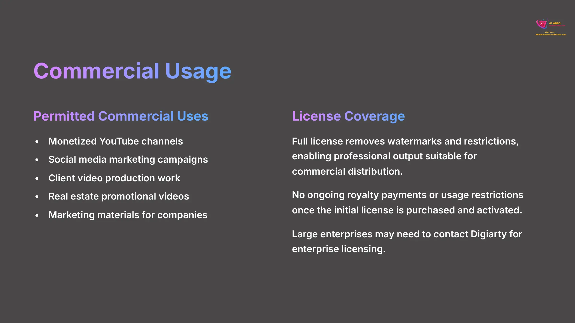 9_Commercial-Usage_AI-video-generators-free_aivideogeneratorsfree.com_