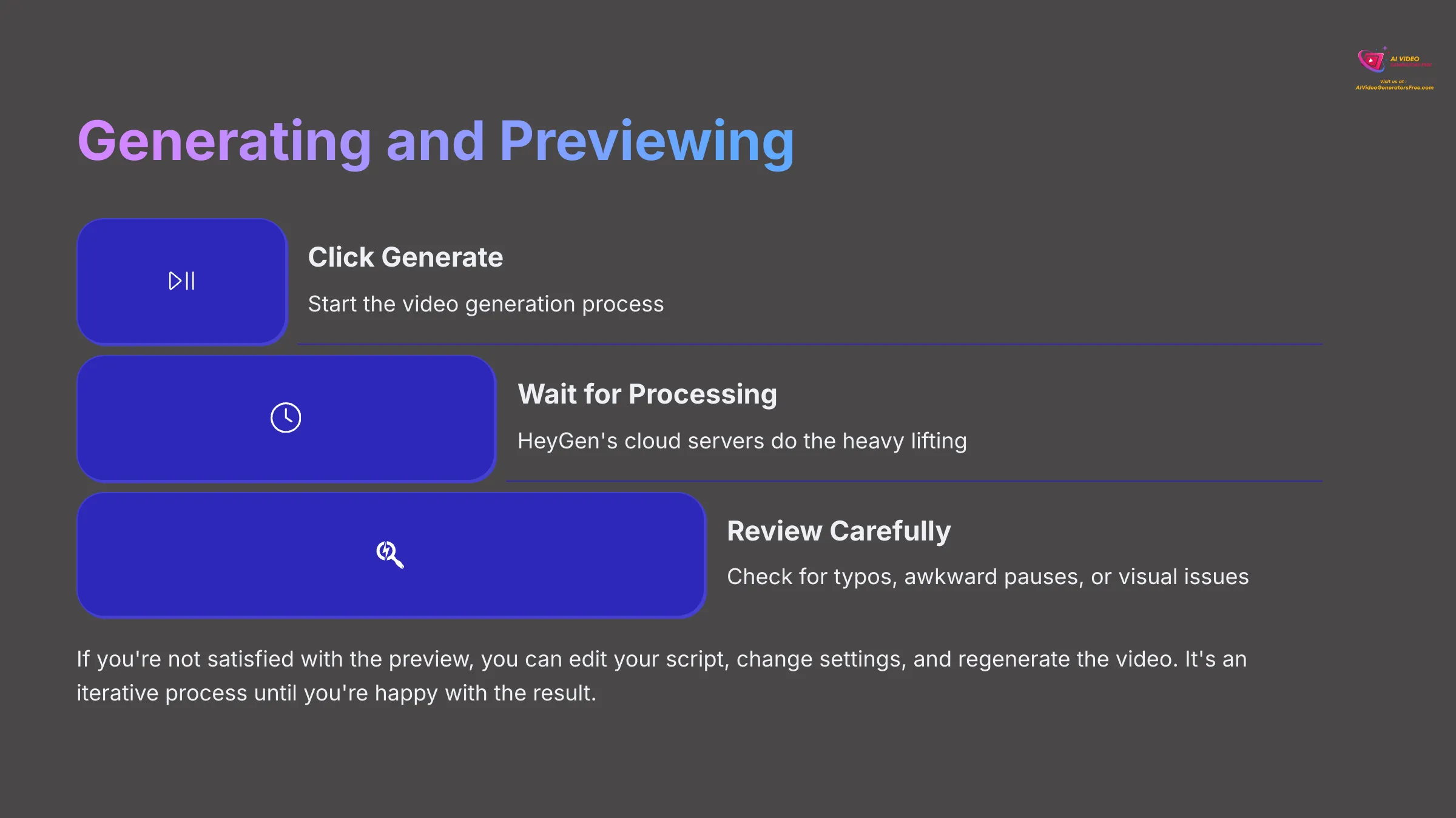 9_Generating-and-Previewing_AI-video-generators-free_aivideogeneratorsfree.com_