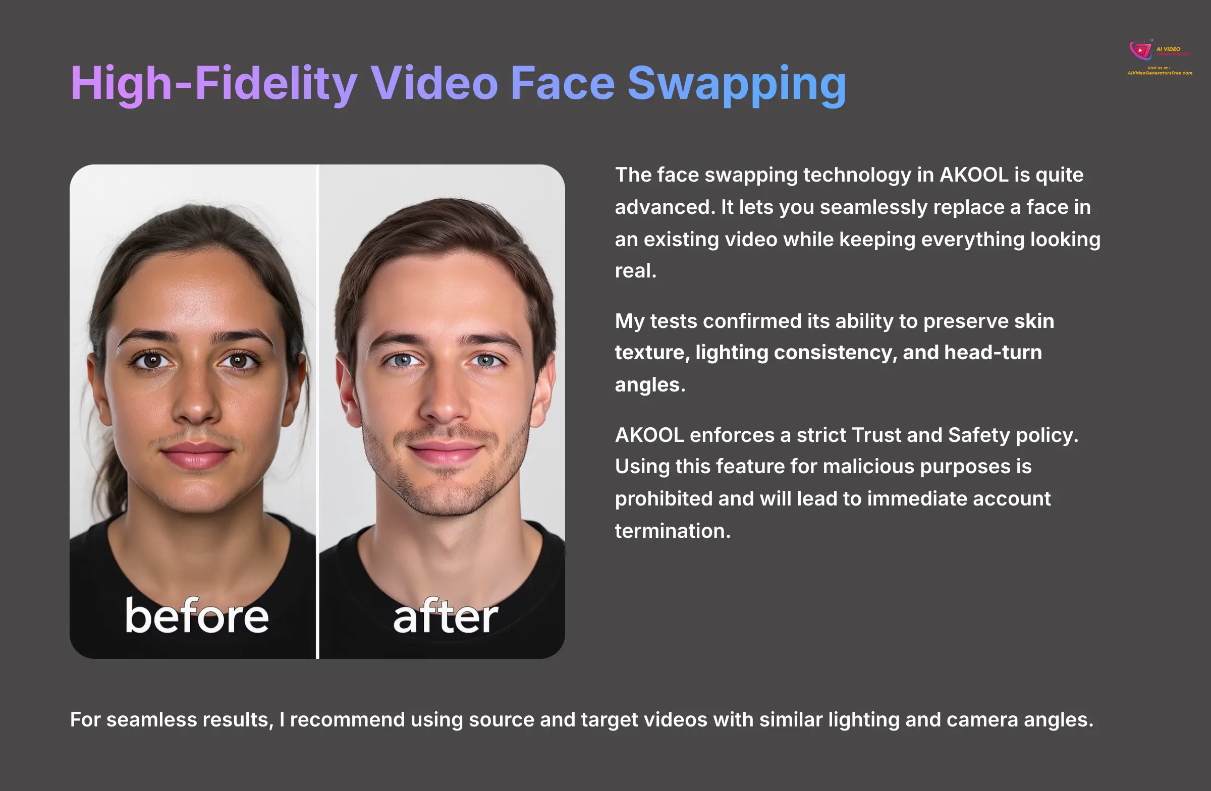 High-Fidelity Video Face Swapping