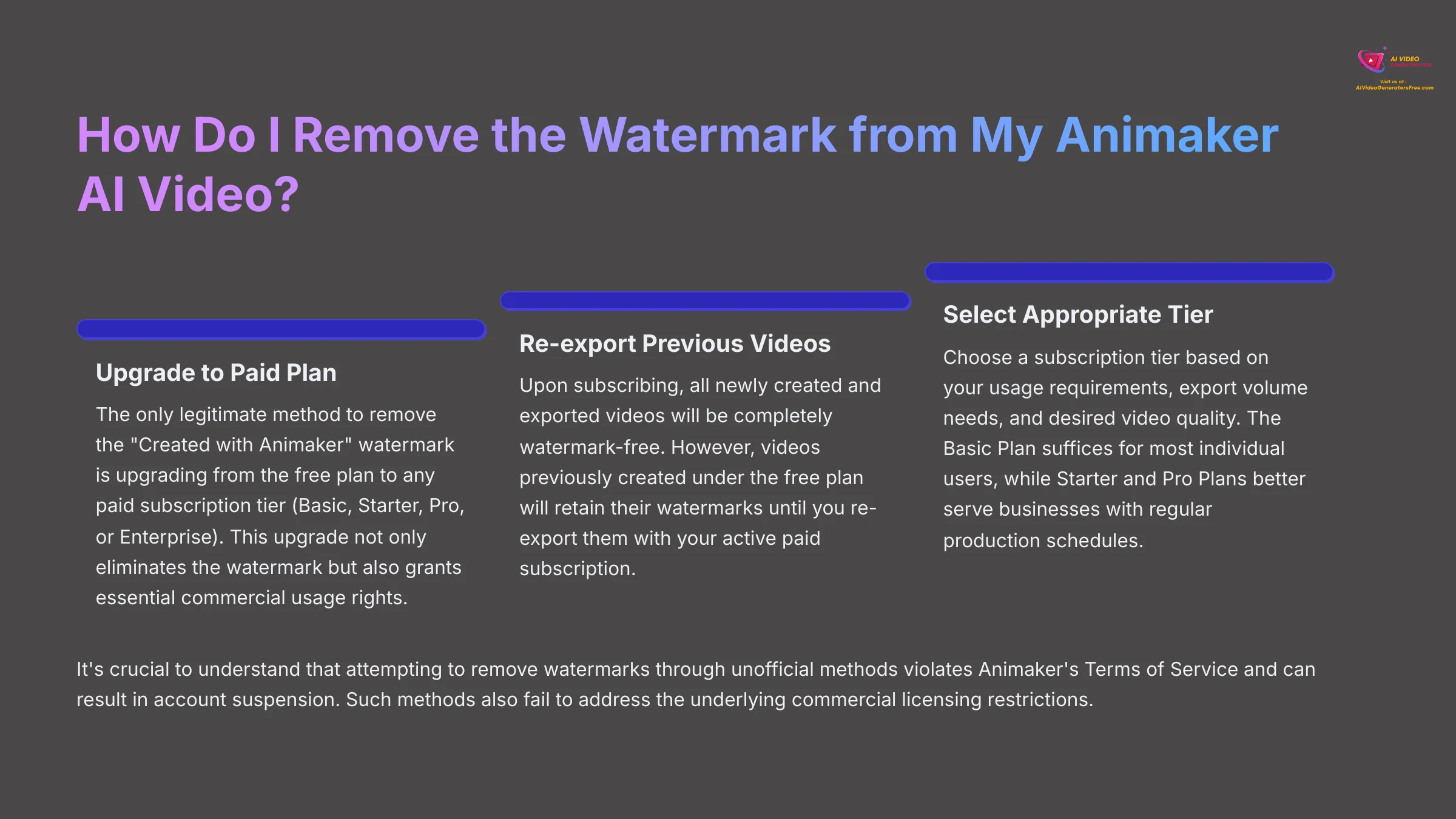 9_How-Do-I-Remove-the-Watermark-from-My-Animaker-AI-Video_AI-video-generators-free_aivideogeneratorsfree.com_