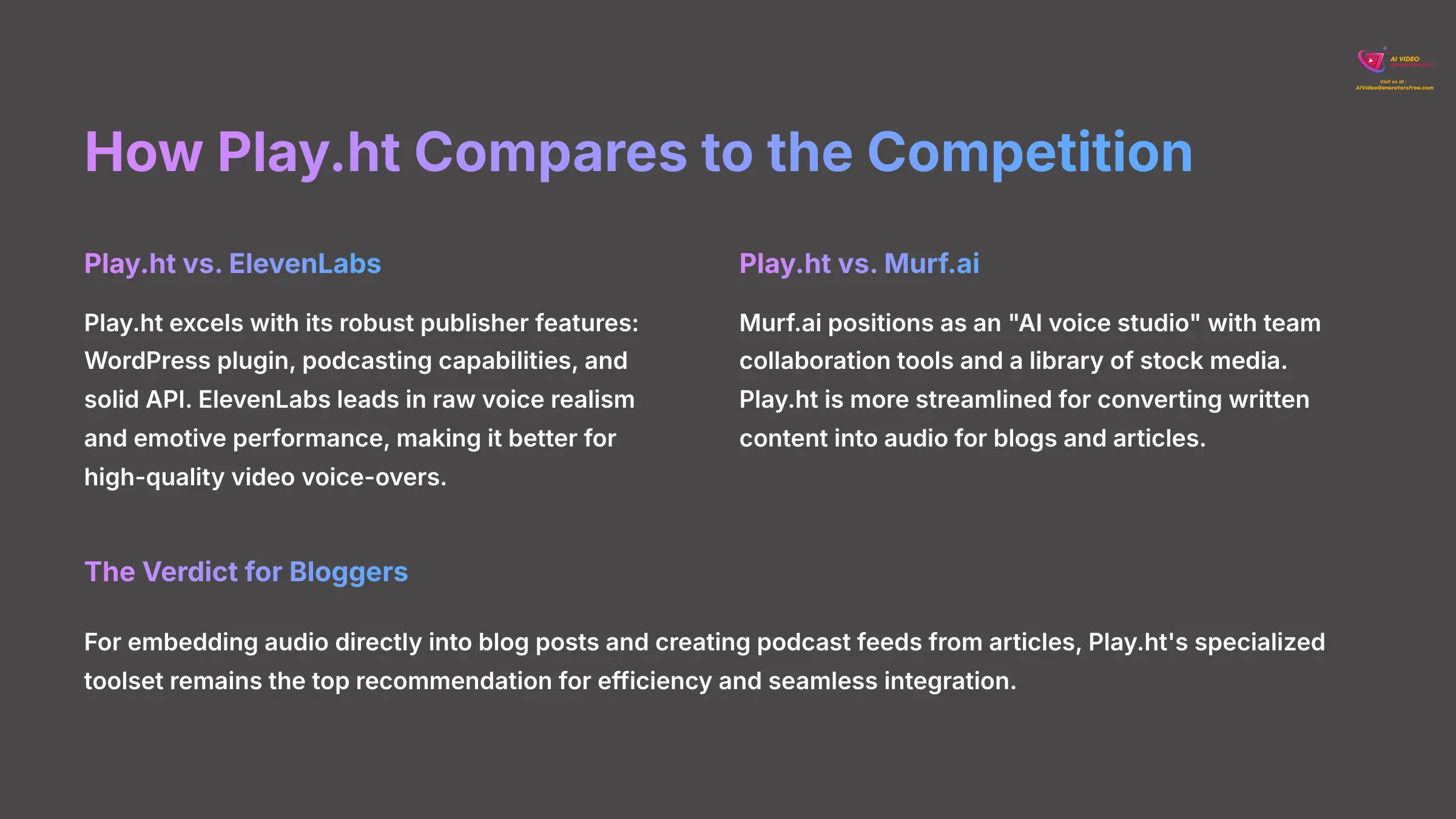 9_How-Playht-Compares-to-the-Competition_AI-video-generators-free_aivideogeneratorsfree.com_