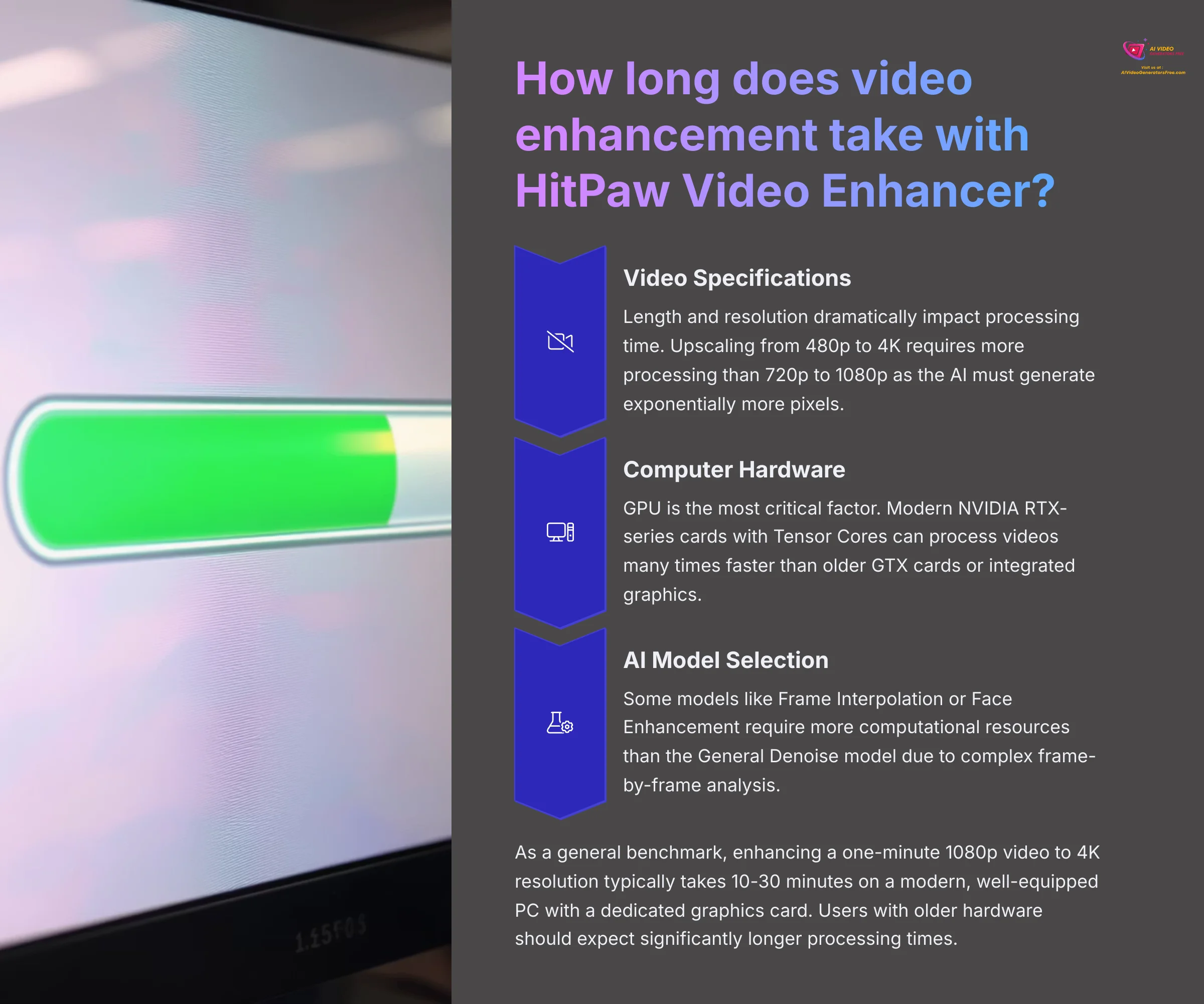 How long does video enhancement take with HitPaw Video Enhancer