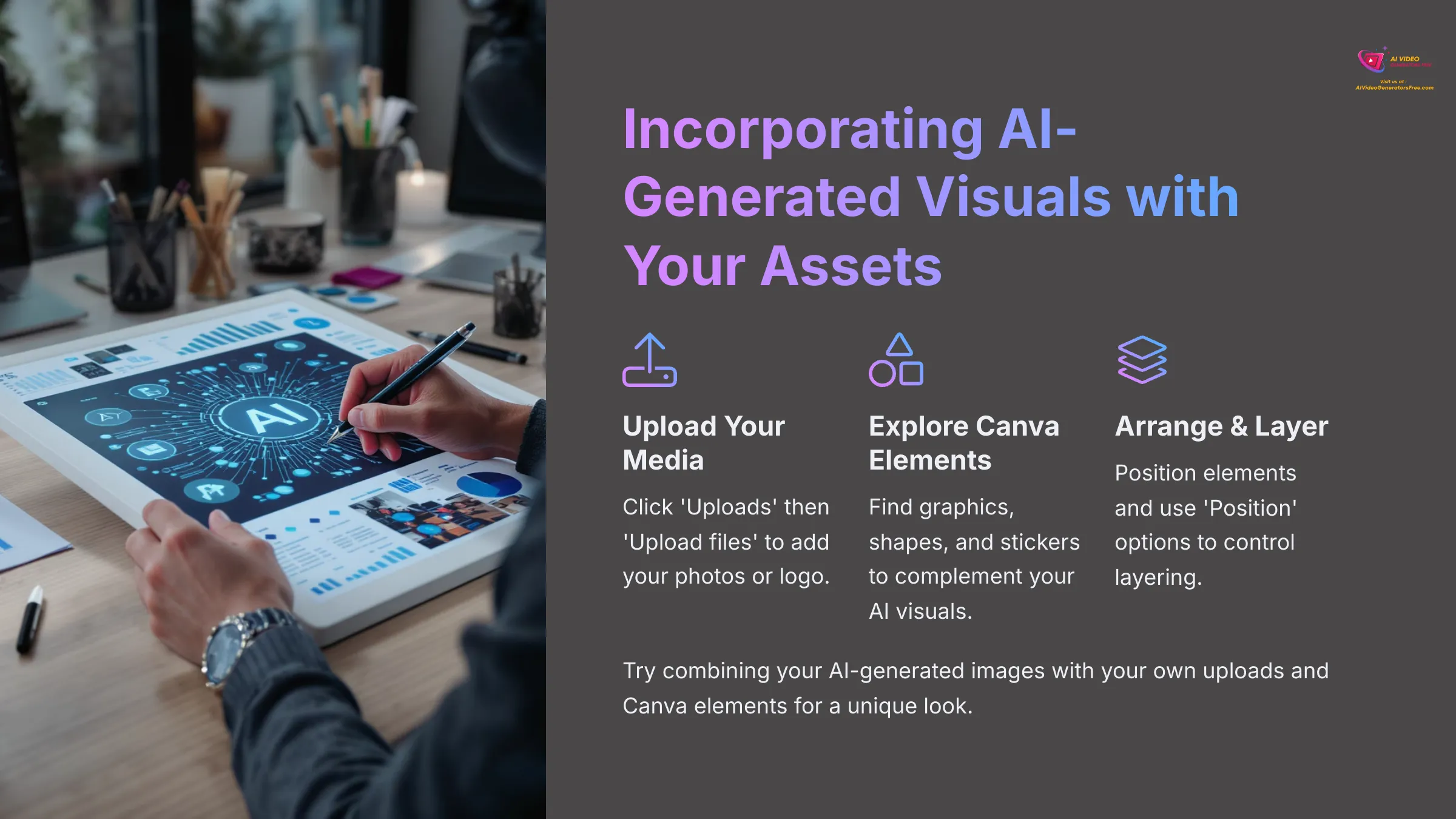 Incorporating AI-Generated Visuals with Your Assets