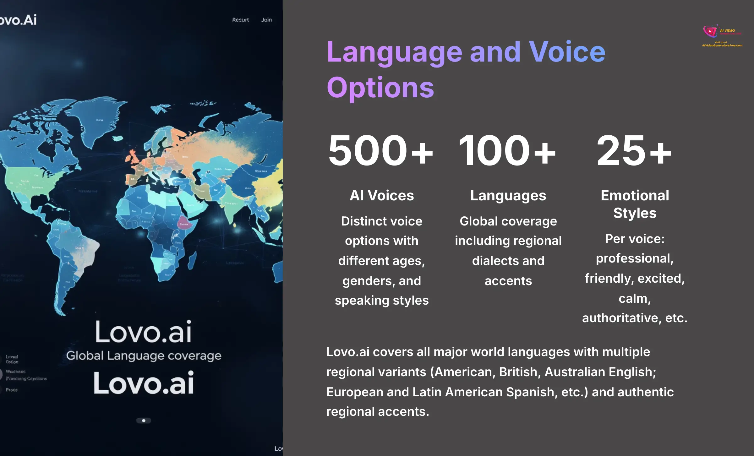 9_Language-and-Voice-Options_AI-video-generators-free_aivideogeneratorsfree.com_