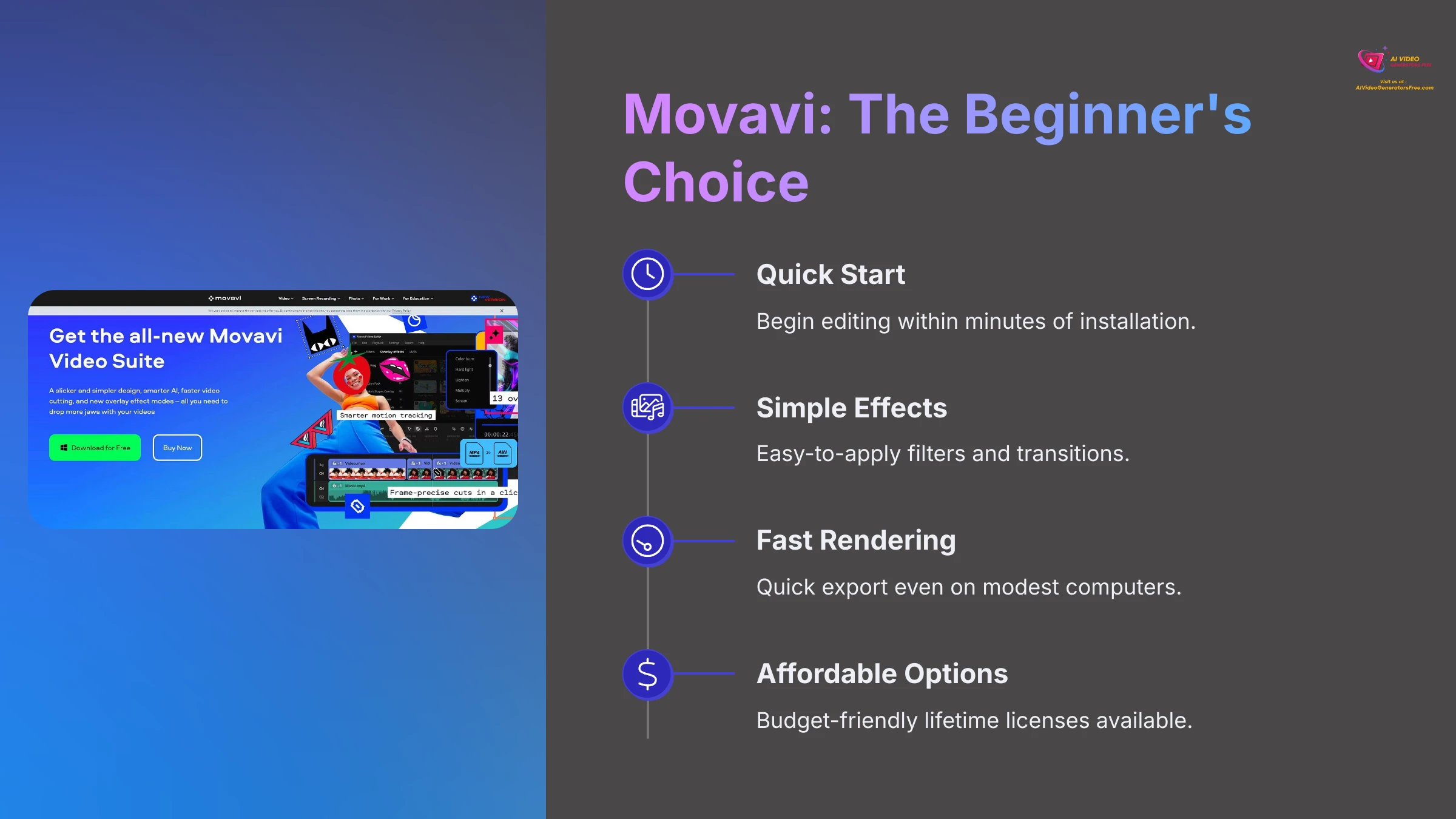 Movavi The Beginners Choice