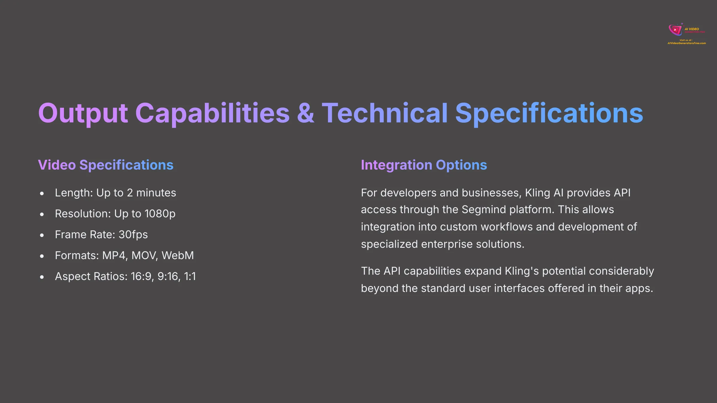 Output Capabilities and Technical Specifications