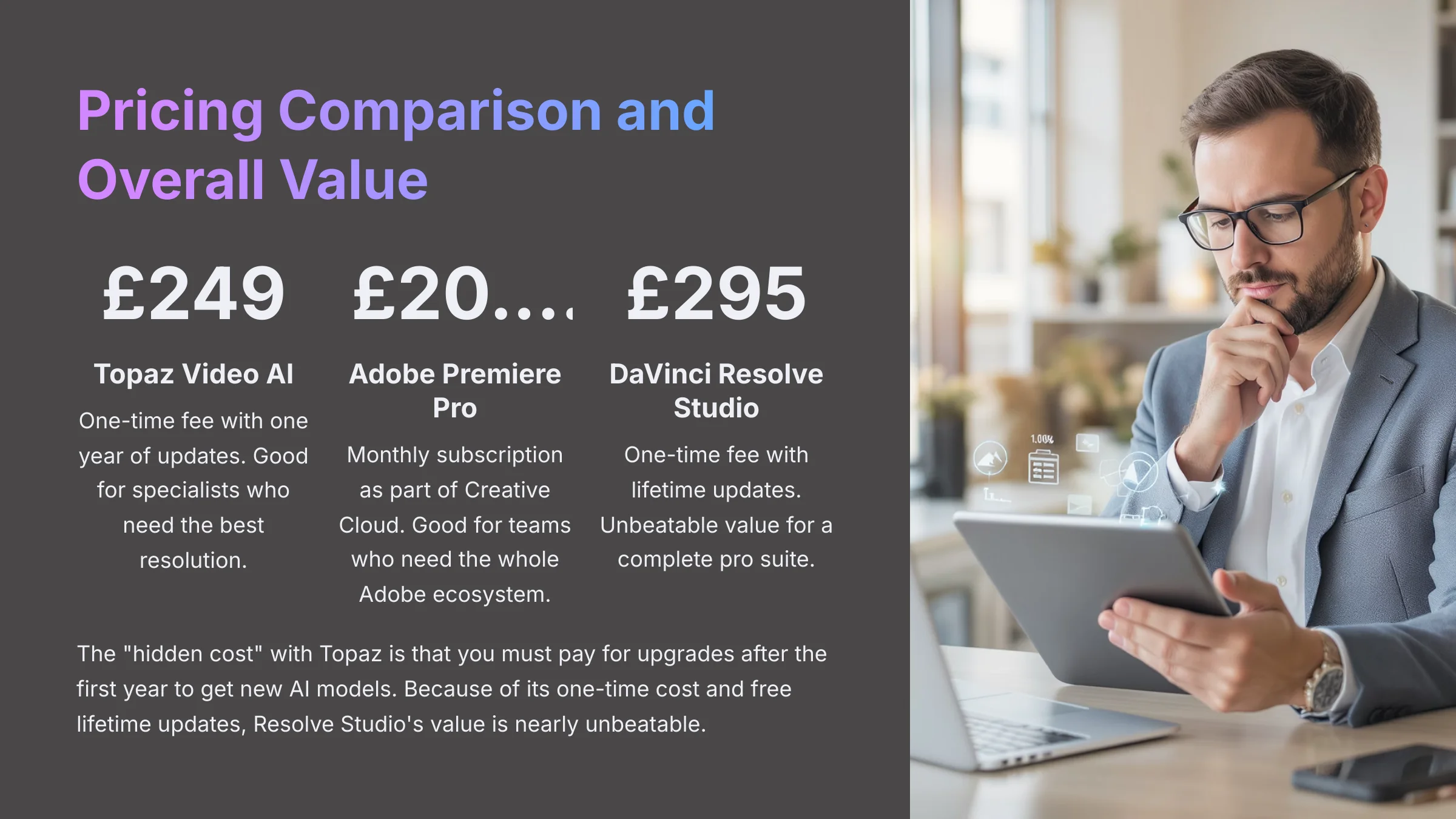 Pricing Comparison and Overall Value