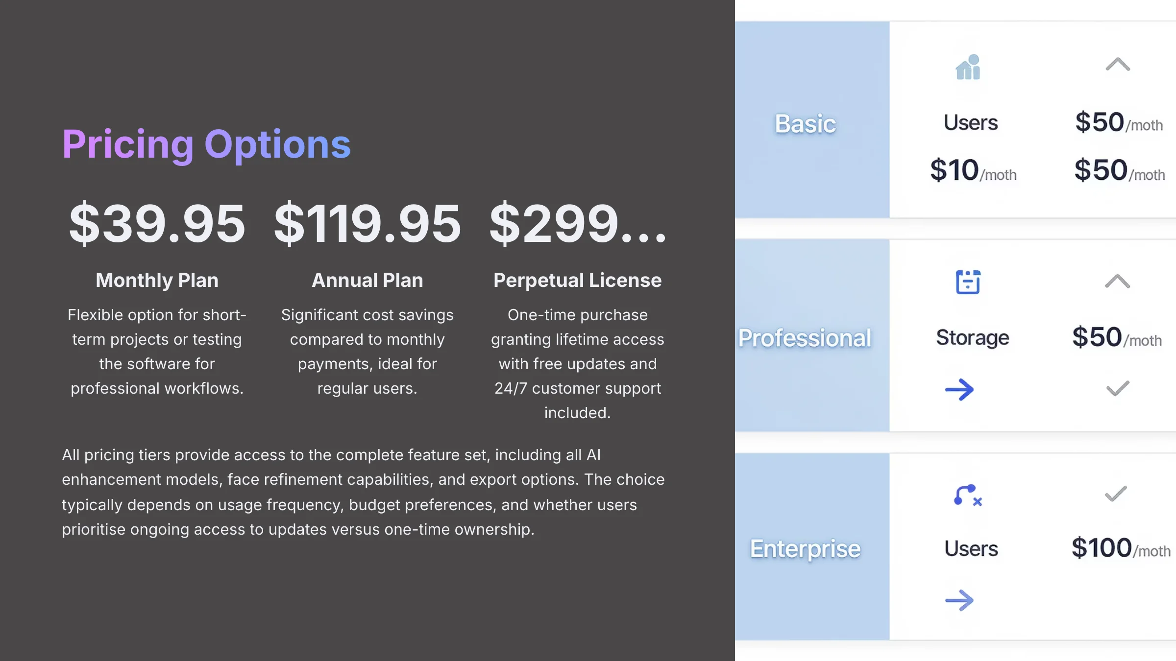 Pricing Options for AVCLabs