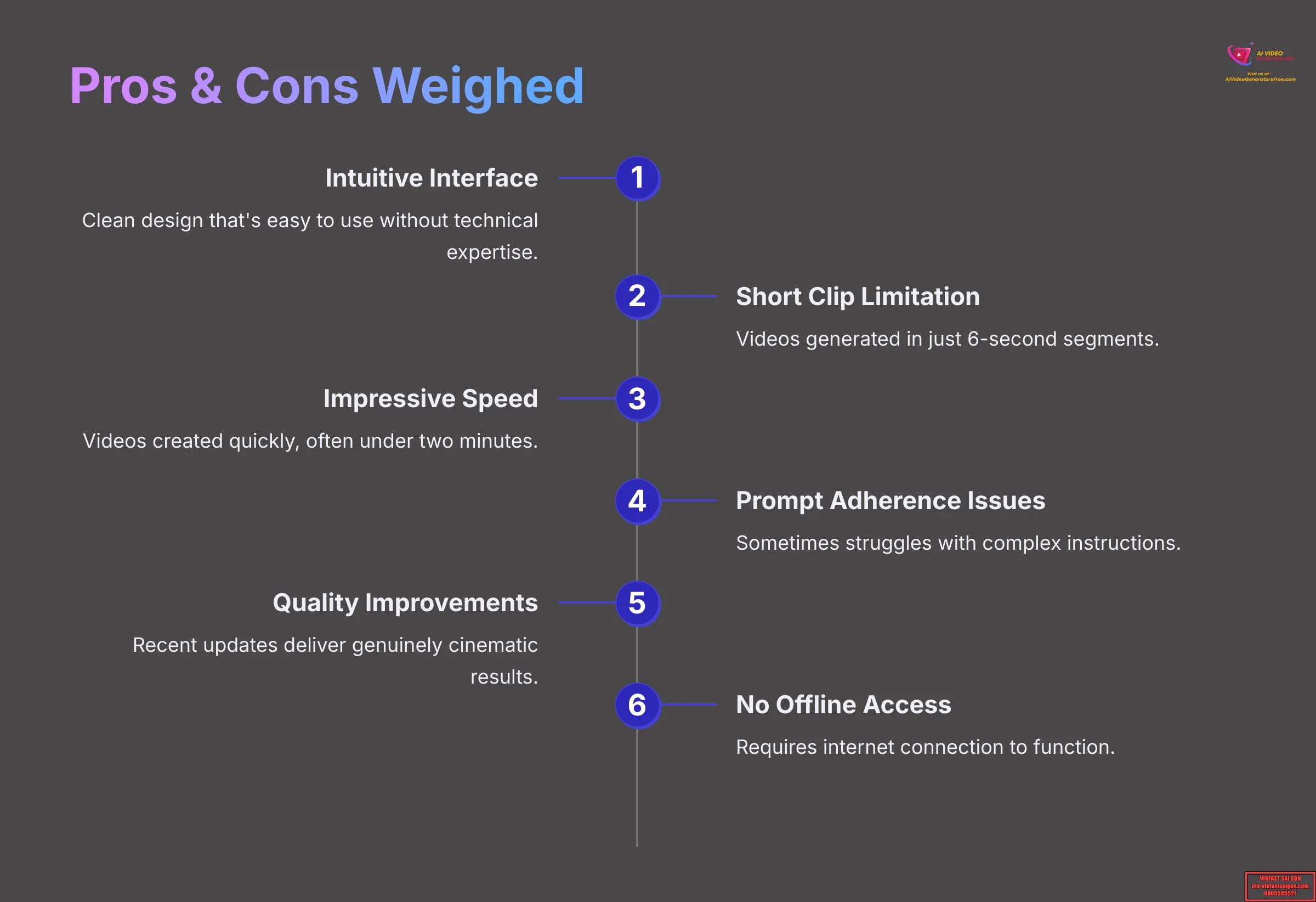 Pros and Cons Weighed - AI Video Generators Free