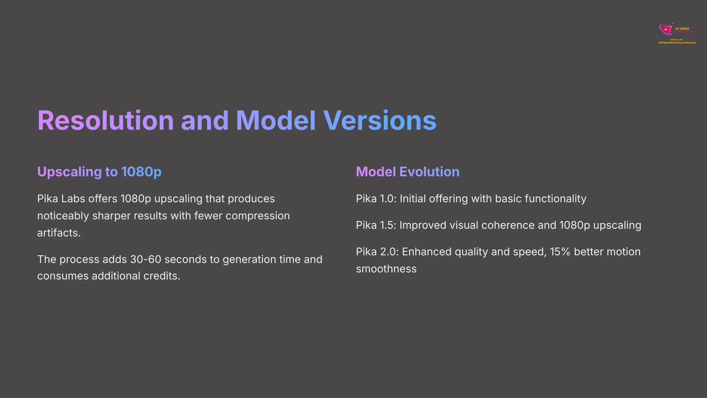 Resolution and Model Versions