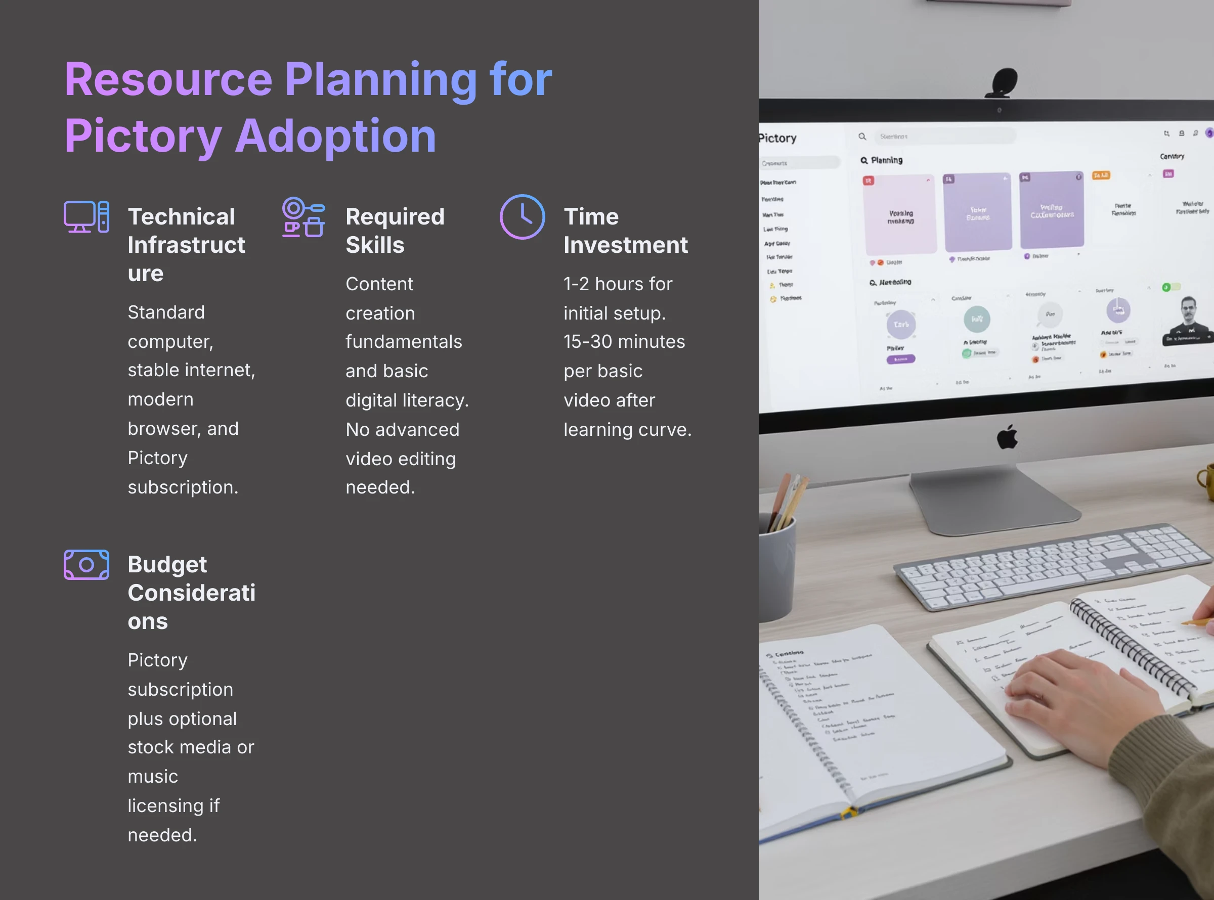 Infographic on resource planning for Pictory adoption