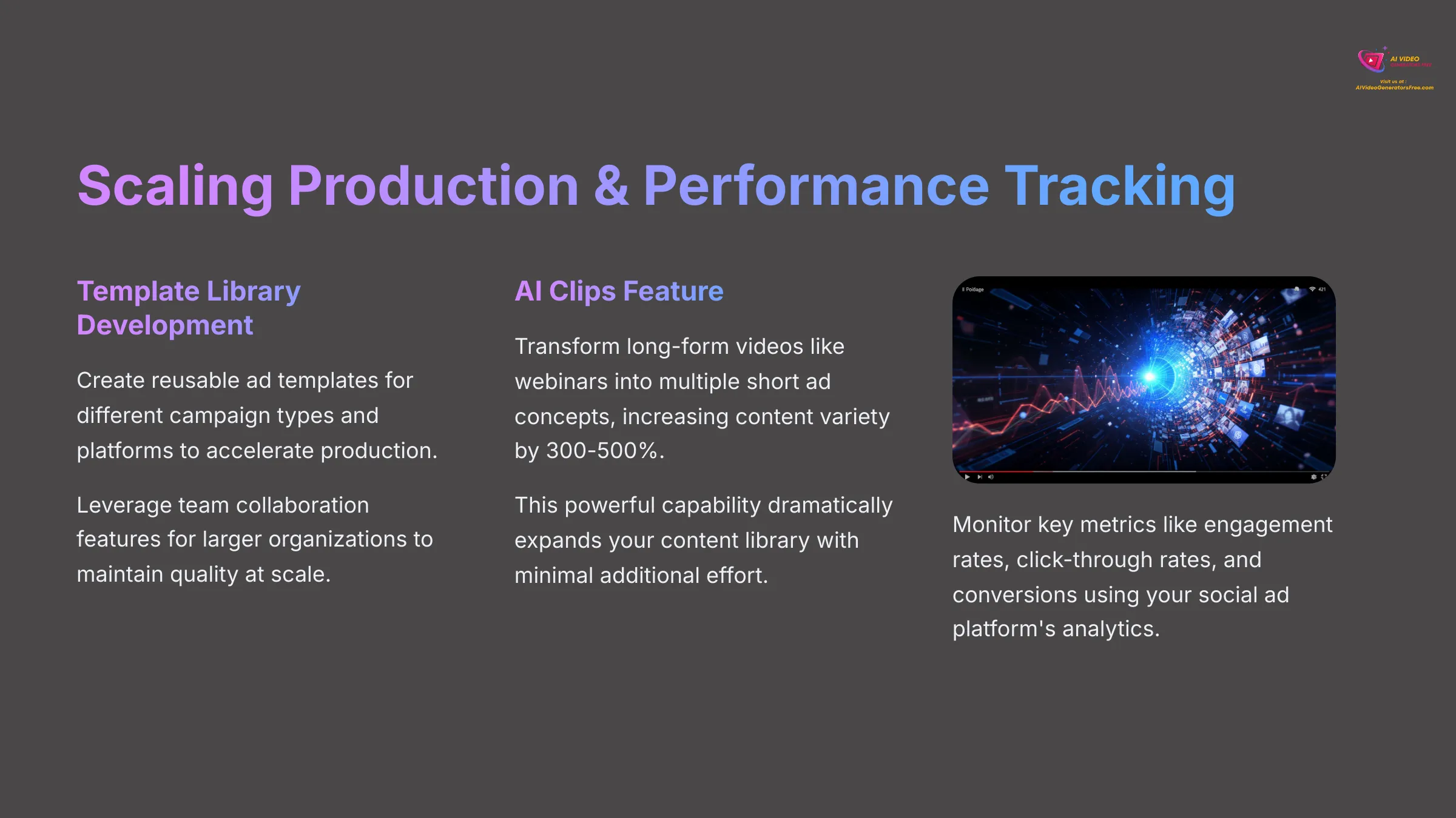 Scaling Production and Performance Tracking