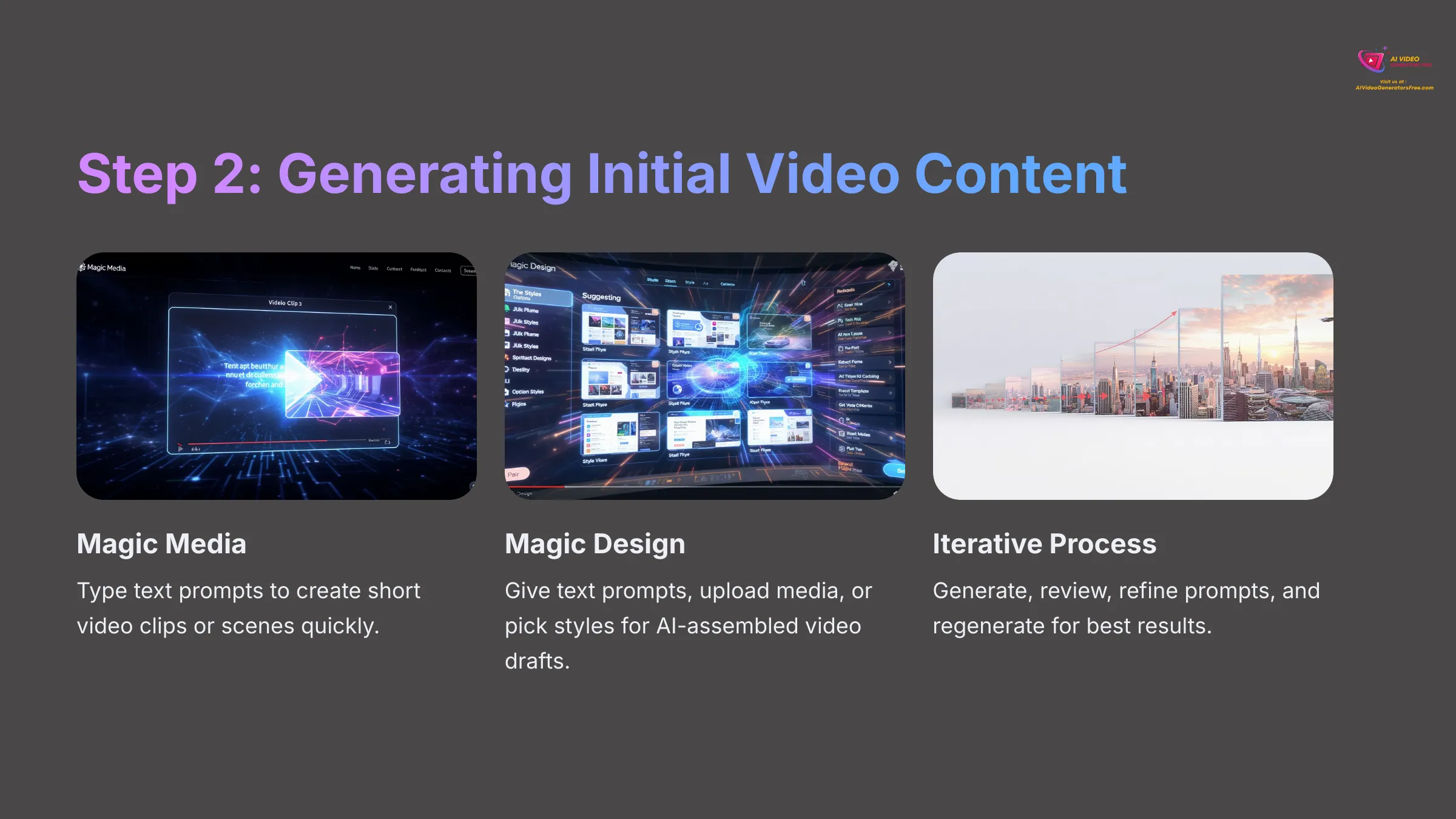 Step 2 Generating Initial Video Content