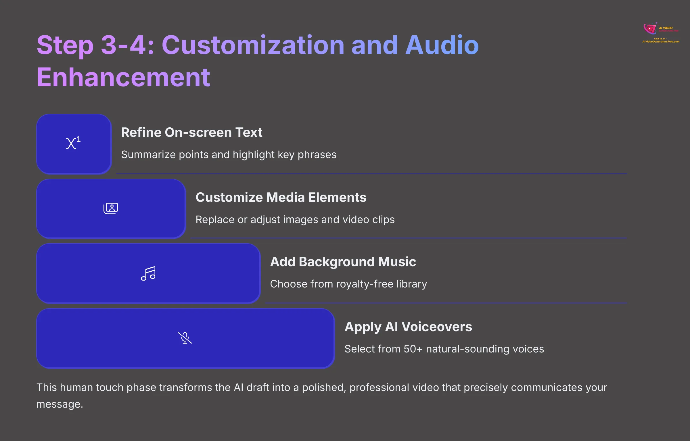 Customization and Audio Enhancement