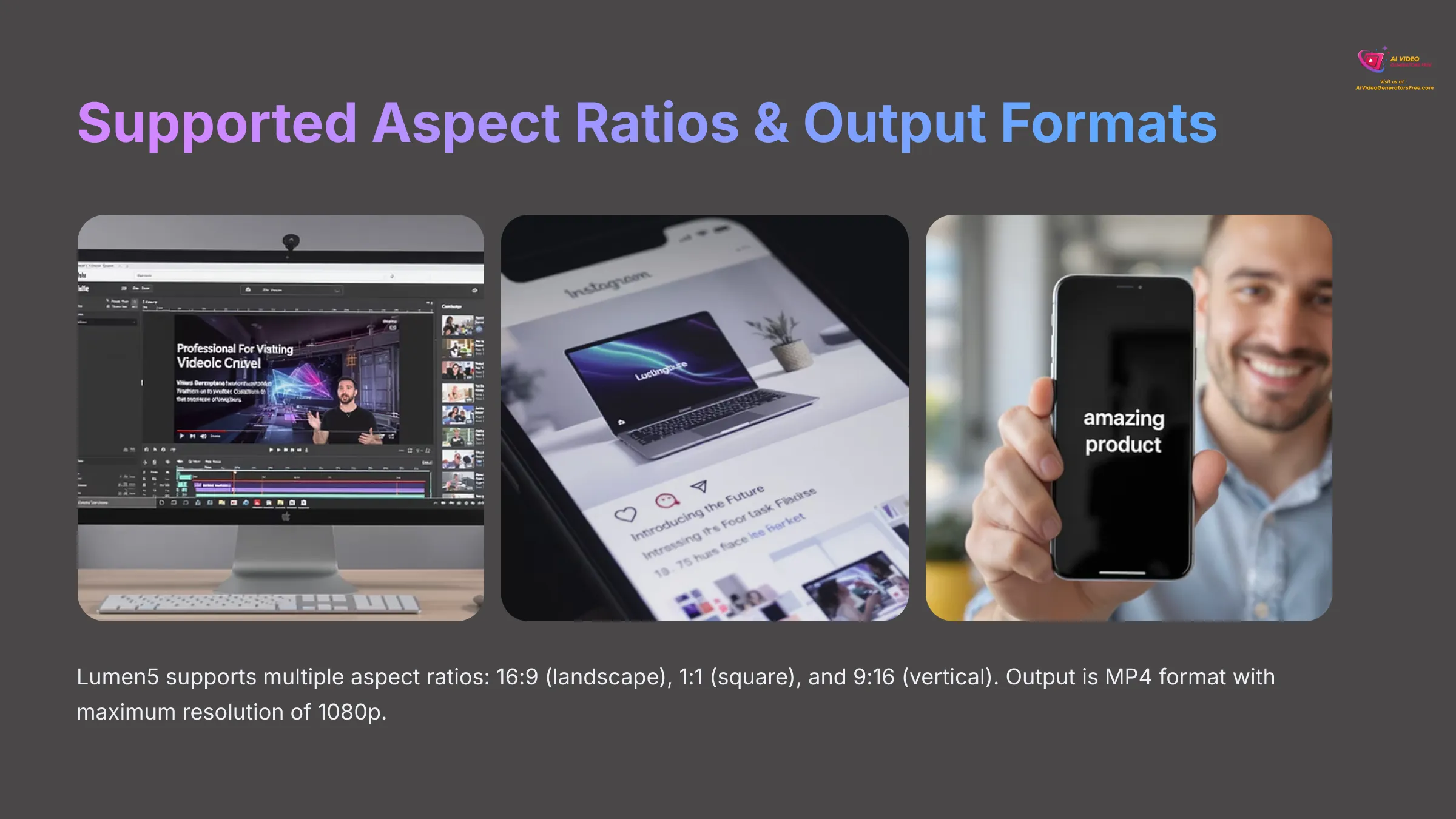 Supported Aspect Ratios and Output Formats