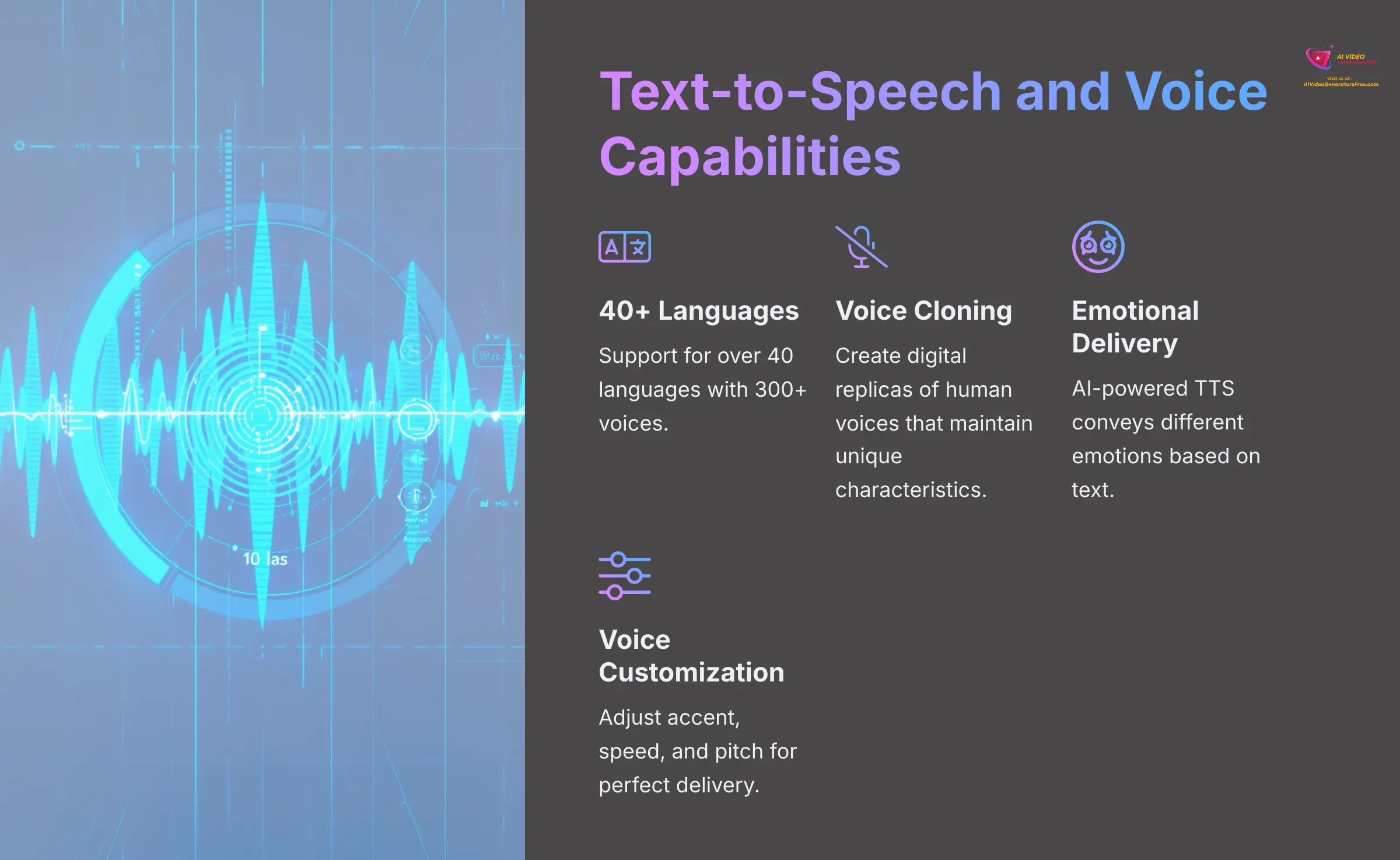 Demonstration of HeyGen's Text-to-Speech and Voice features.