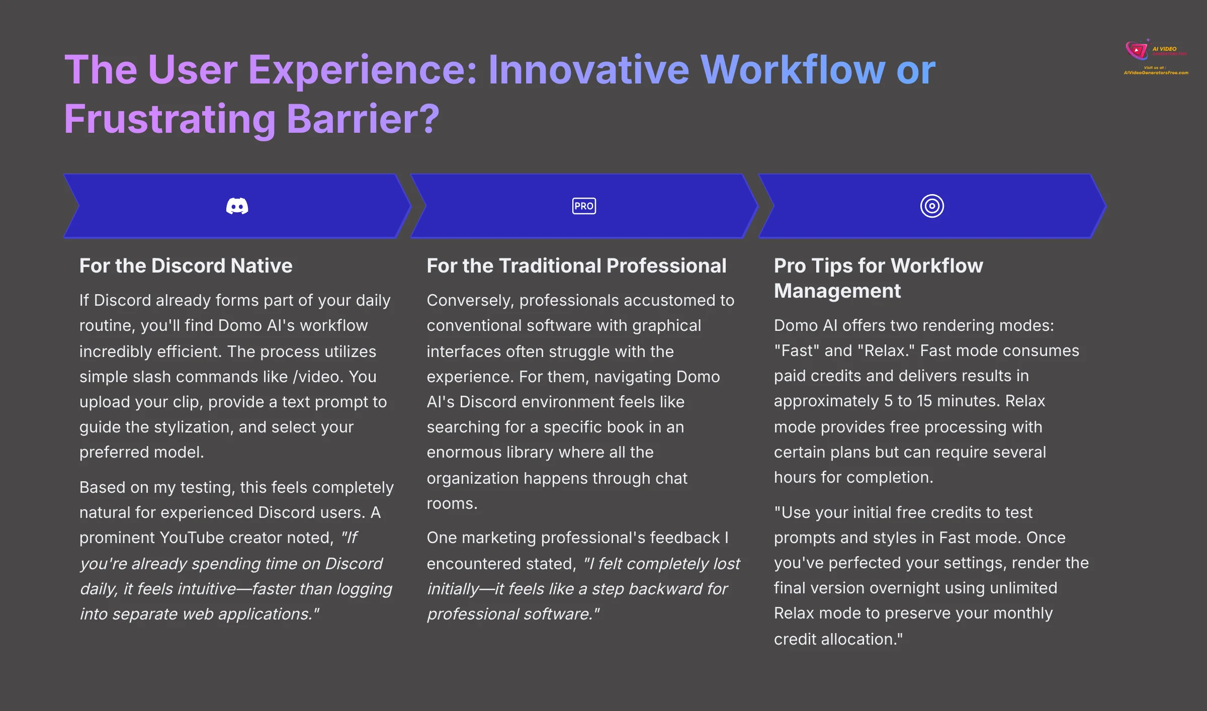 The User Experience - Innovative Workflow or Frustrating Barrier