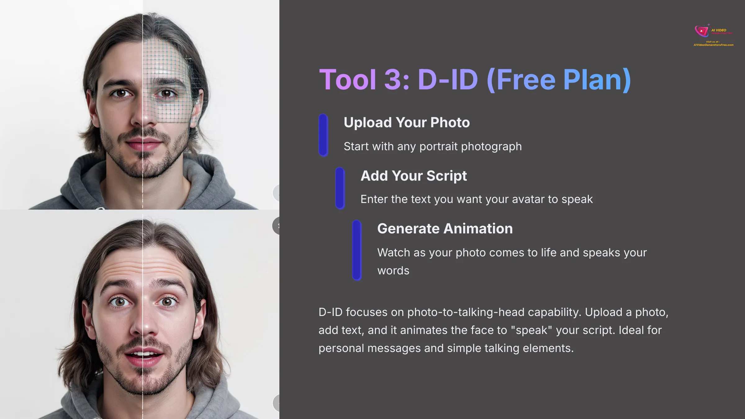Tool 3 D-ID Free Plan