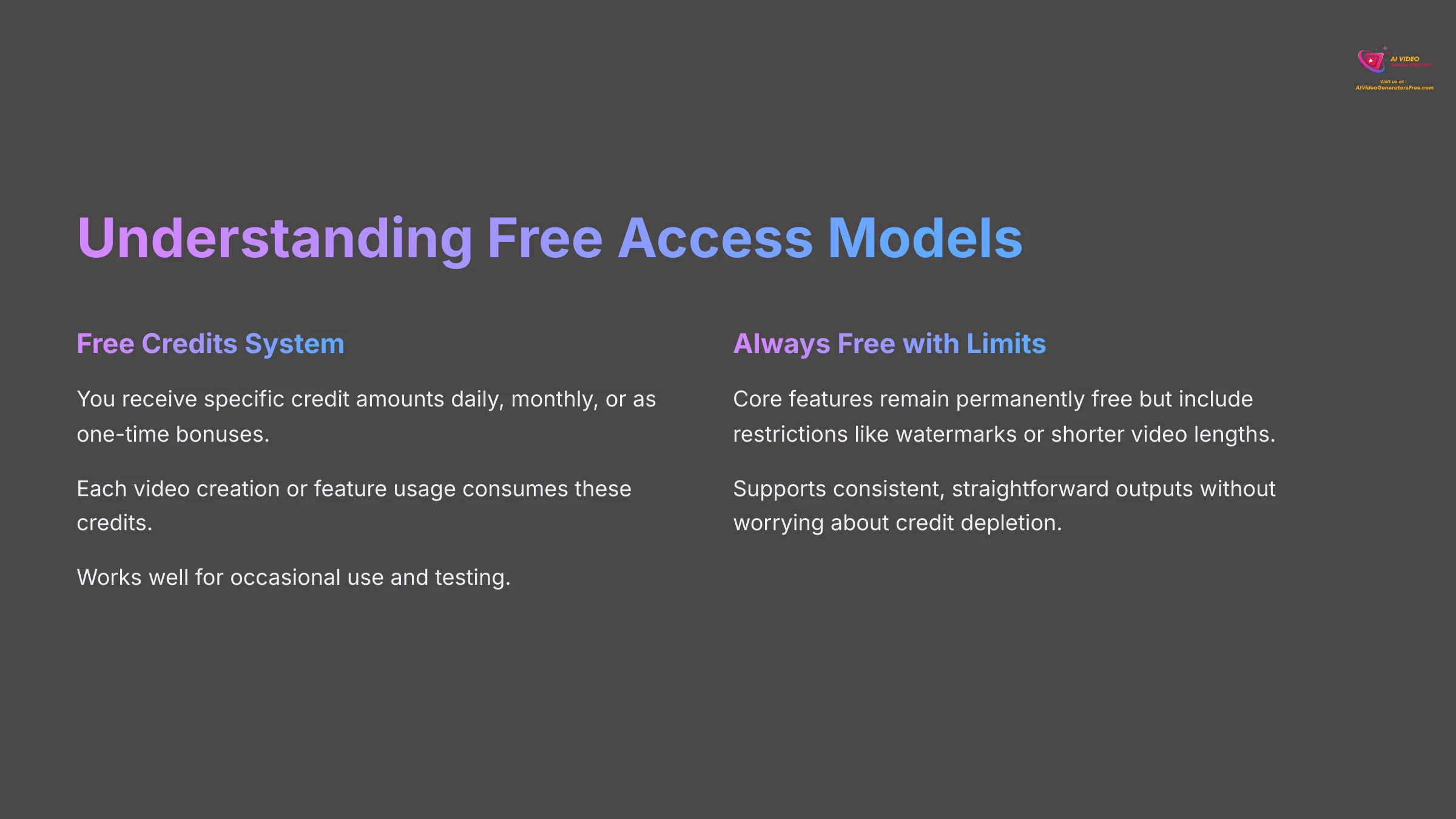 Understanding Free Access Models