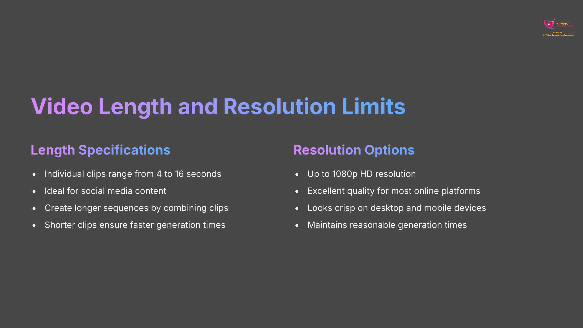 9_Video-Length-and-Resolution-Limits_AI-video-generators-free_aivideogeneratorsfree.com_