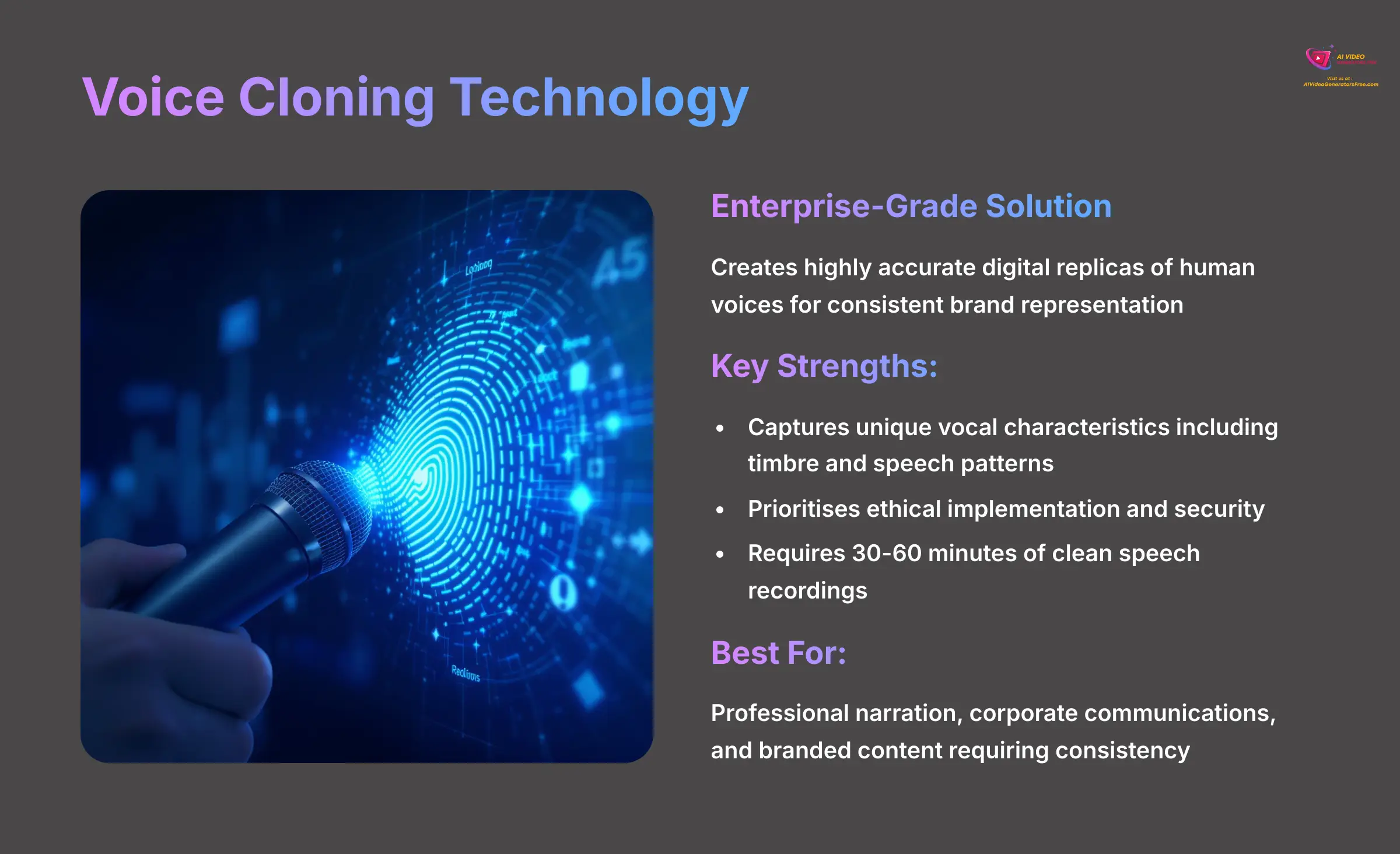 9_Voice-Cloning-Technology_AI-video-generators-free_aivideogeneratorsfree.com_