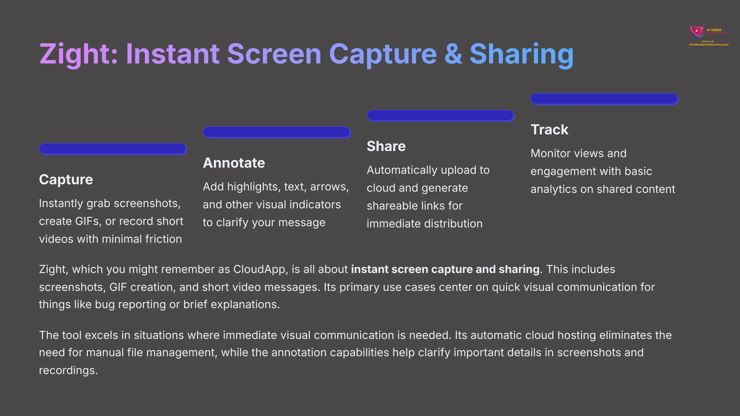 Zight Instant Screen Capture and Sharing