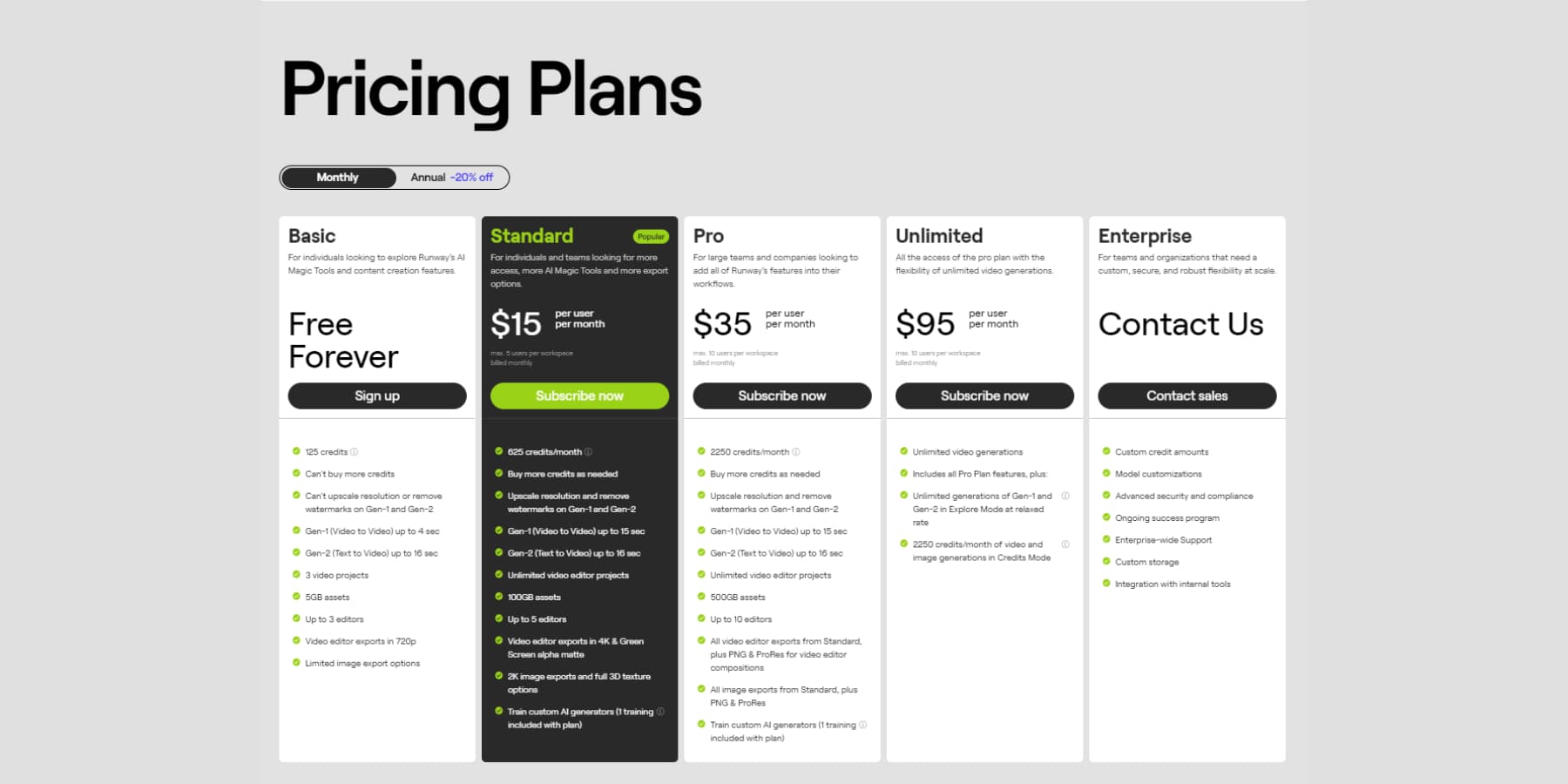 Runway AI Pricing Plans