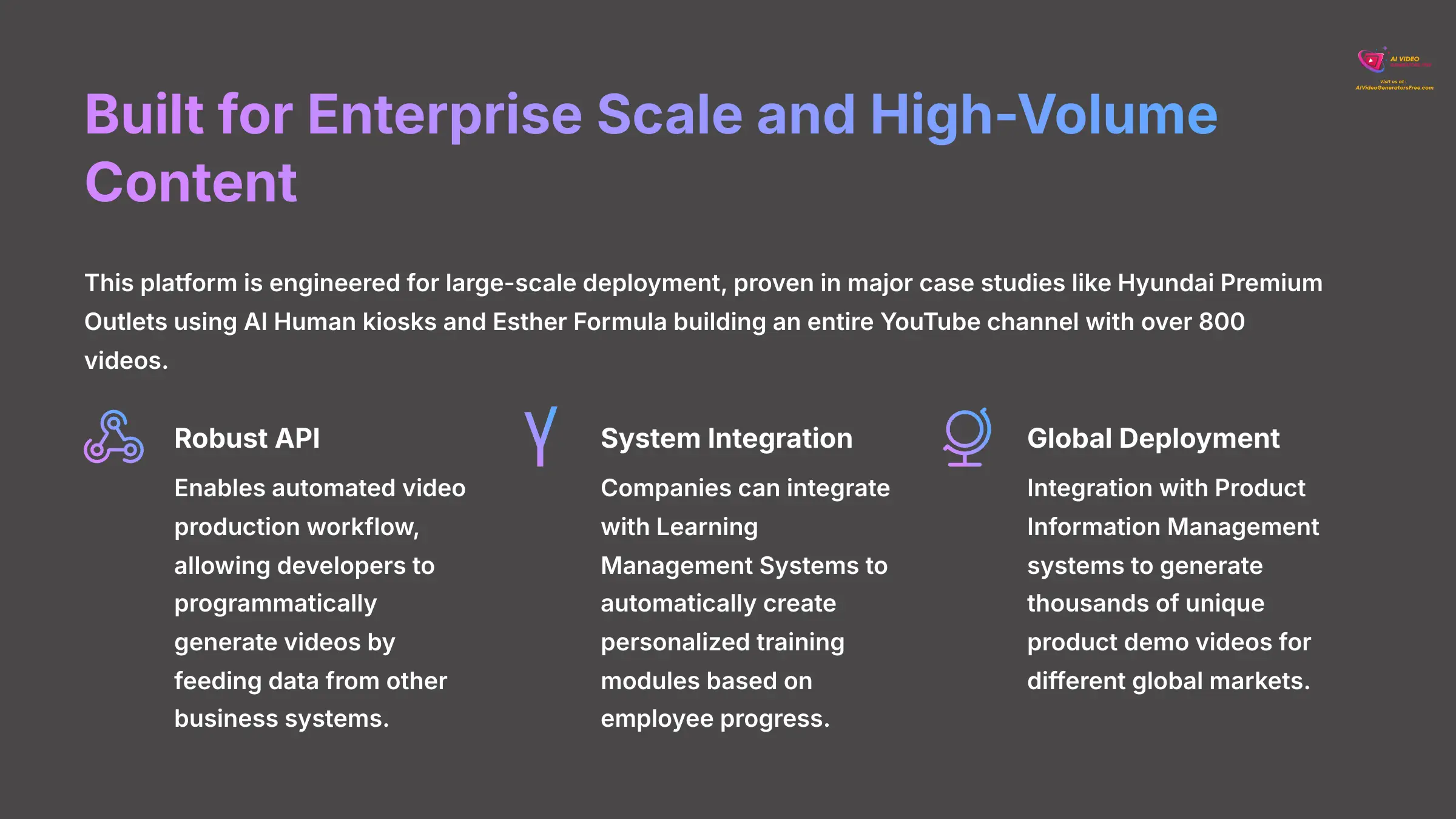 Built for Enterprise Scale and High Volume Content