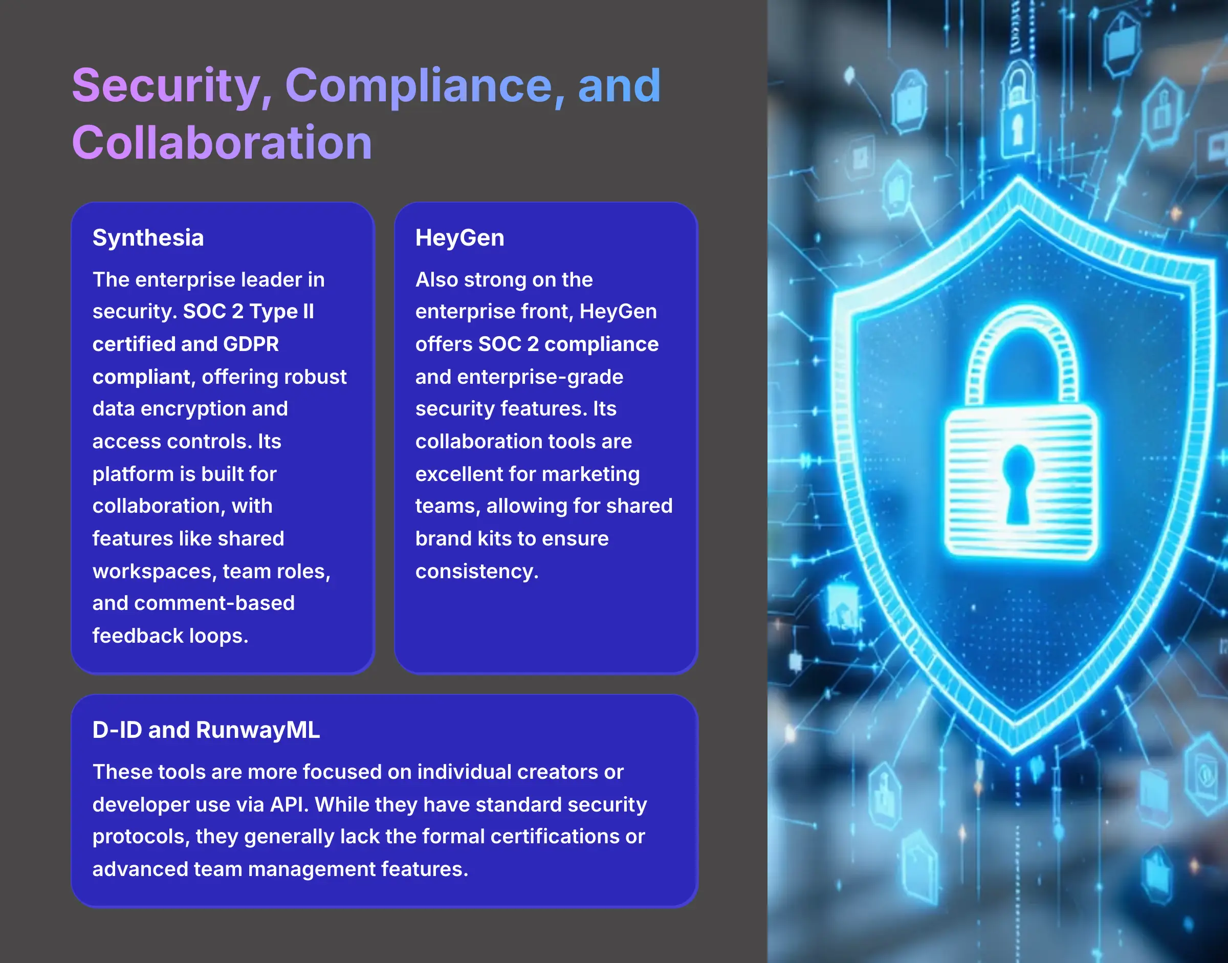 10_Security-Compliance-and-Collaboration_AI-video-generators-free_aivideogeneratorsfree.com_