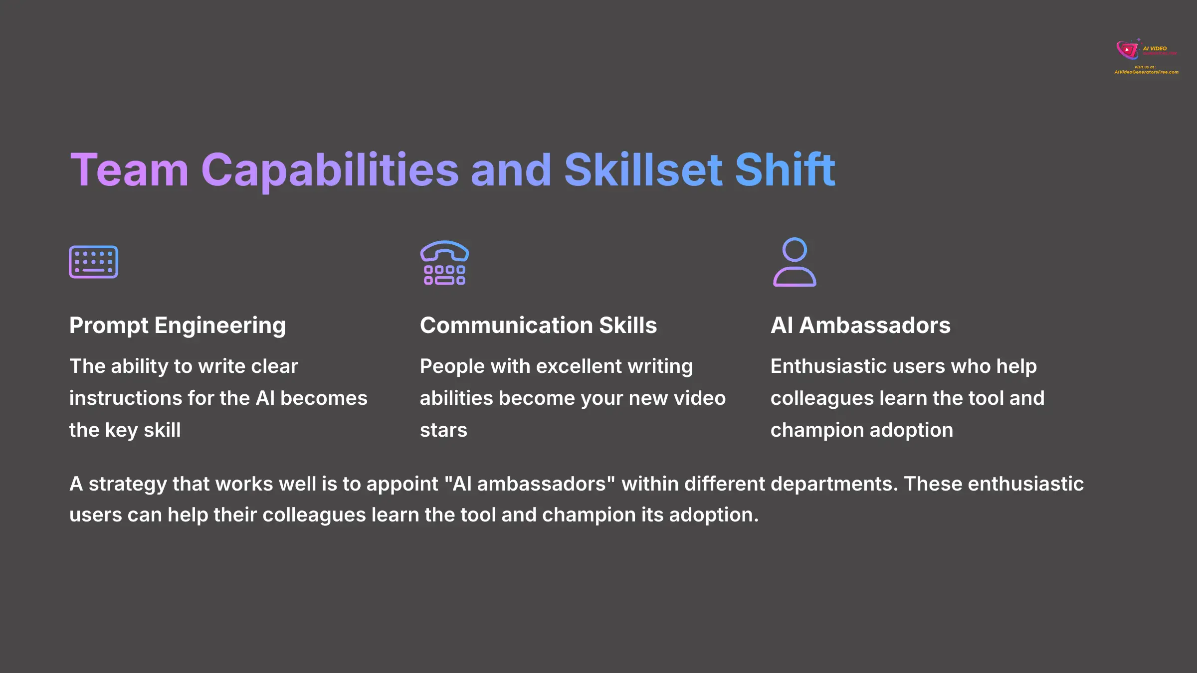 10_Team-Capabilities-and-Skillset-Shift_AI-video-generators-free_aivideogeneratorsfree.com_