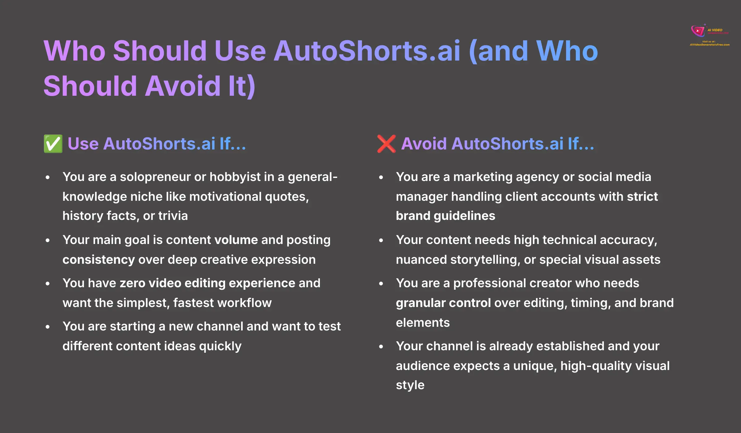 Who Should Use AutoShorts.ai and Who Should Avoid It