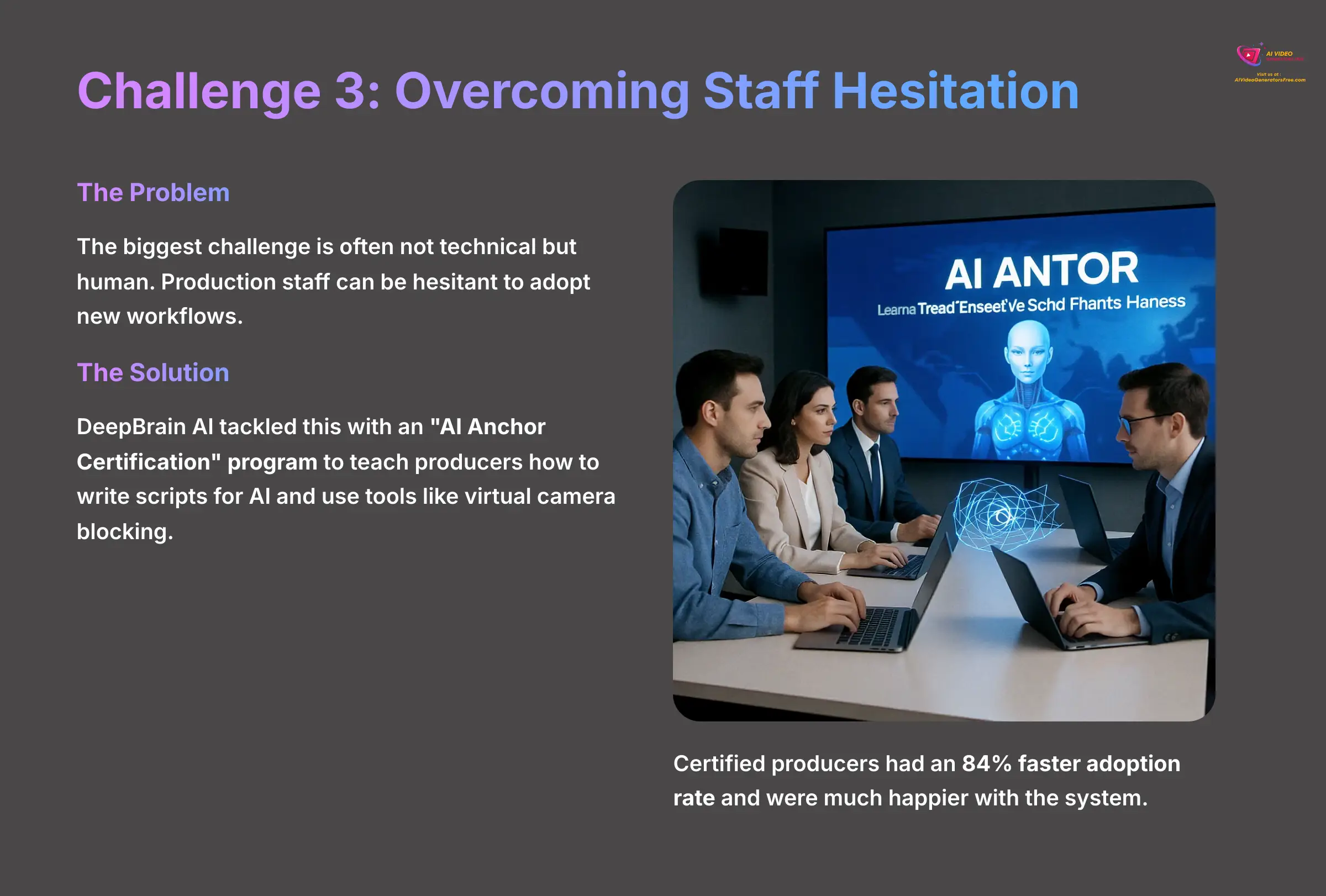 12_Challenge-3-Overcoming-Staff-Hesitation_AI-video-generators-free_aivideogeneratorsfree.com_
