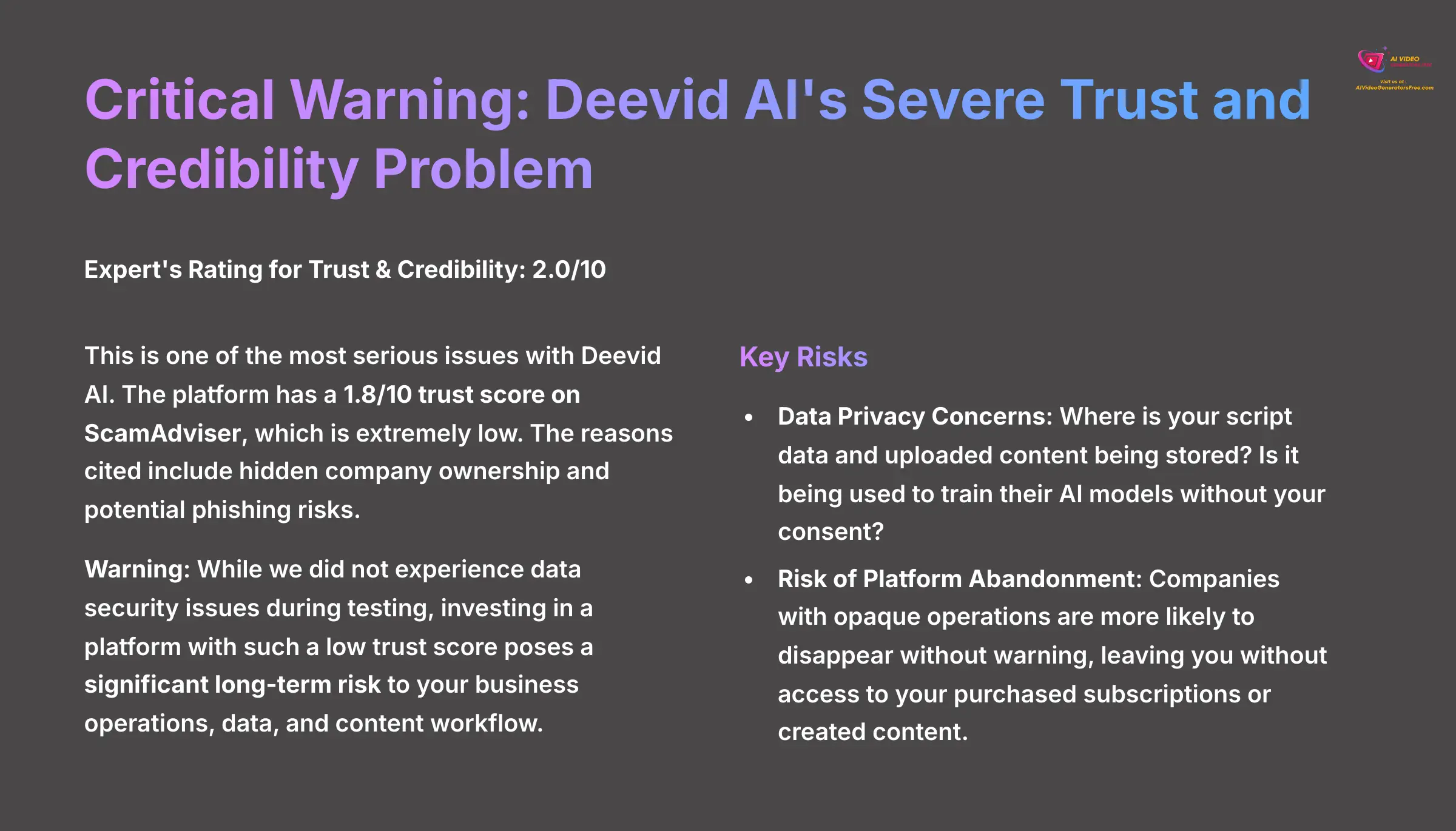Critical Warning Deevid AIs Severe Trust and Credibility Problem