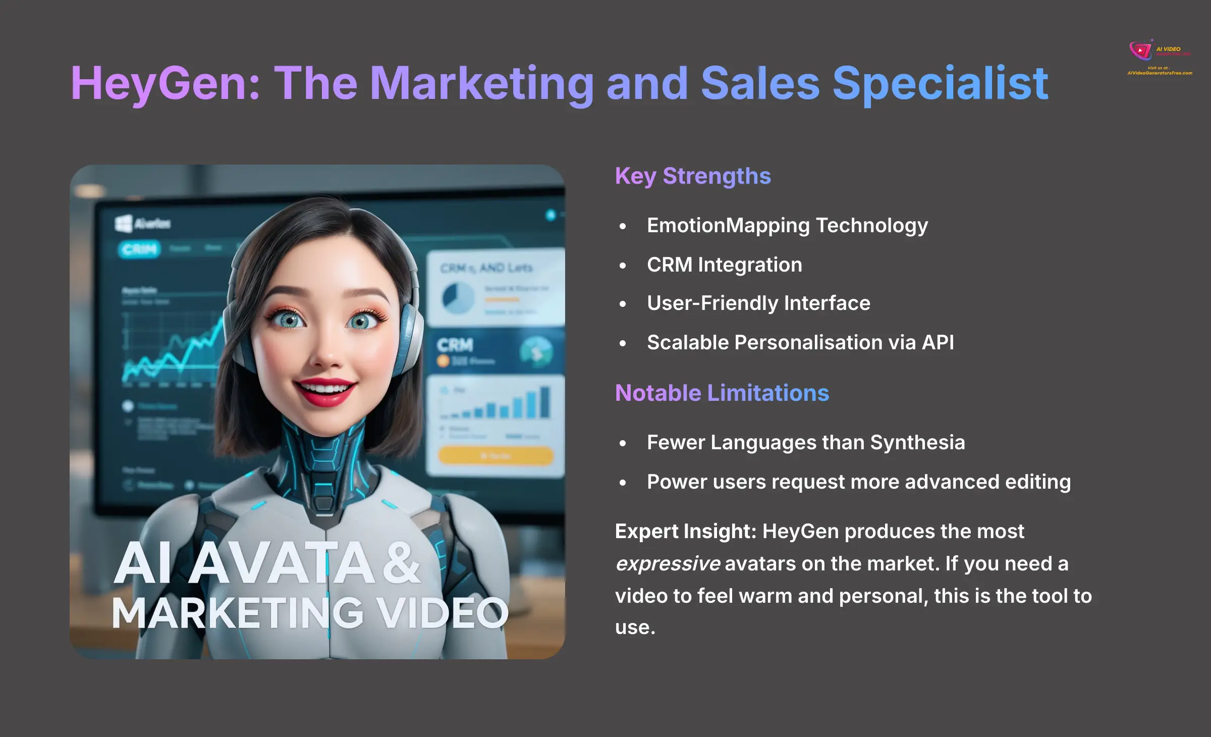 12_HeyGen-The-Marketing-and-Sales-Specialist_AI-video-generators-free_aivideogeneratorsfree.com_