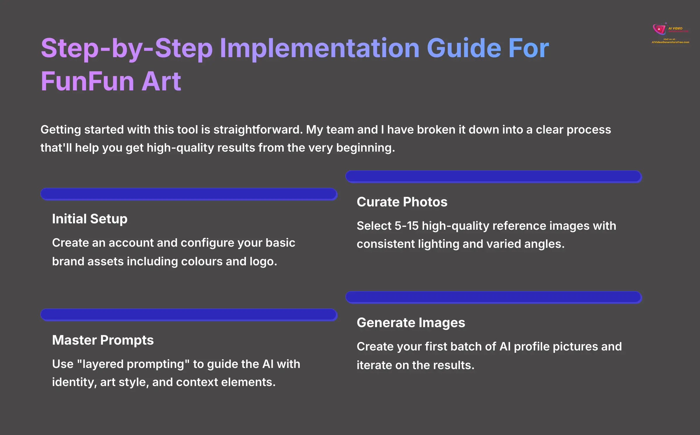 12_Step-by-Step-Implementation-Guide-For-FunFun-Art_AI-video-generators-free_aivideogeneratorsfree.com_