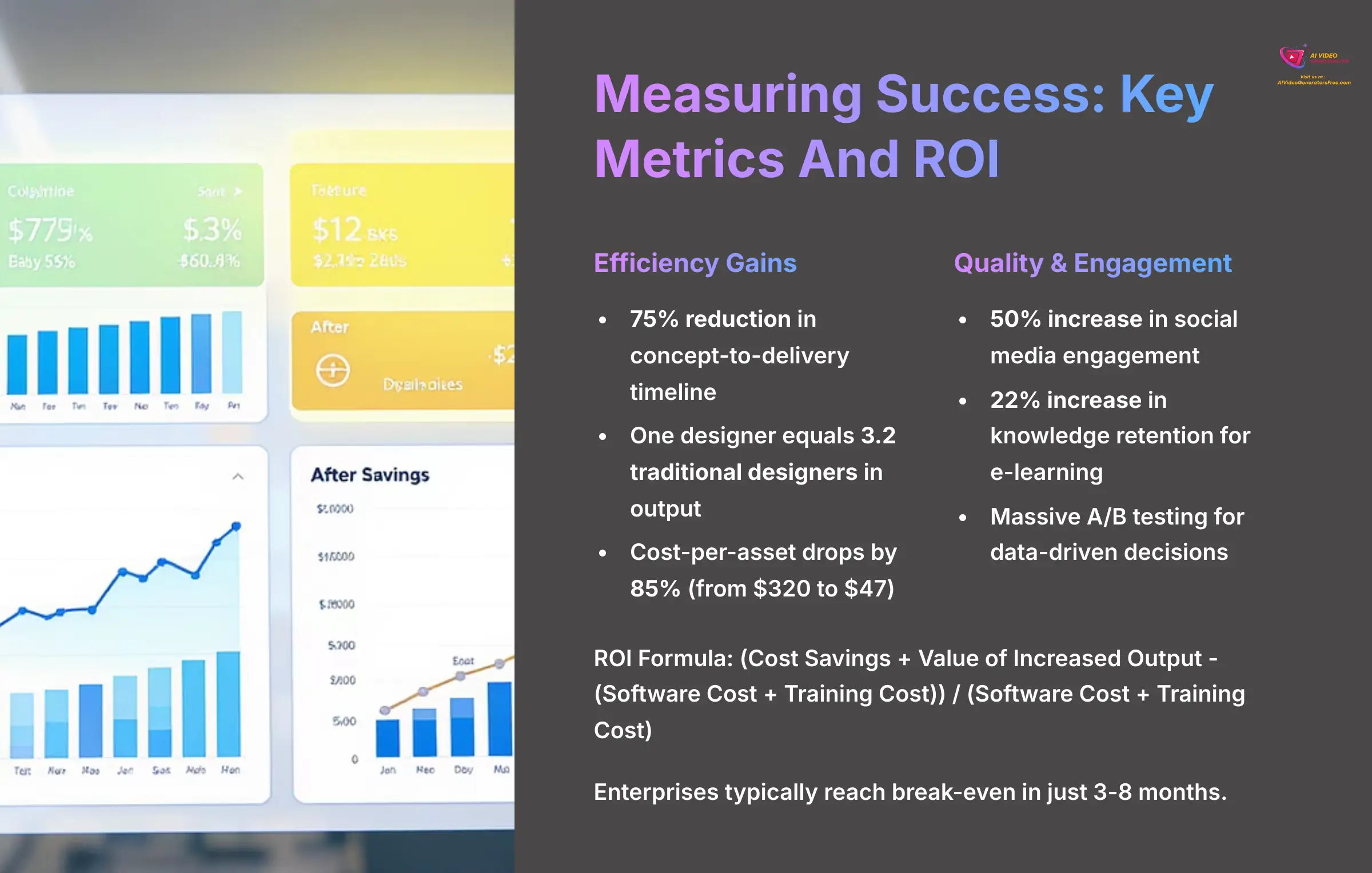 13_Measuring-Success-Key-Metrics-And-ROI_AI-video-generators-free_aivideogeneratorsfree.com_