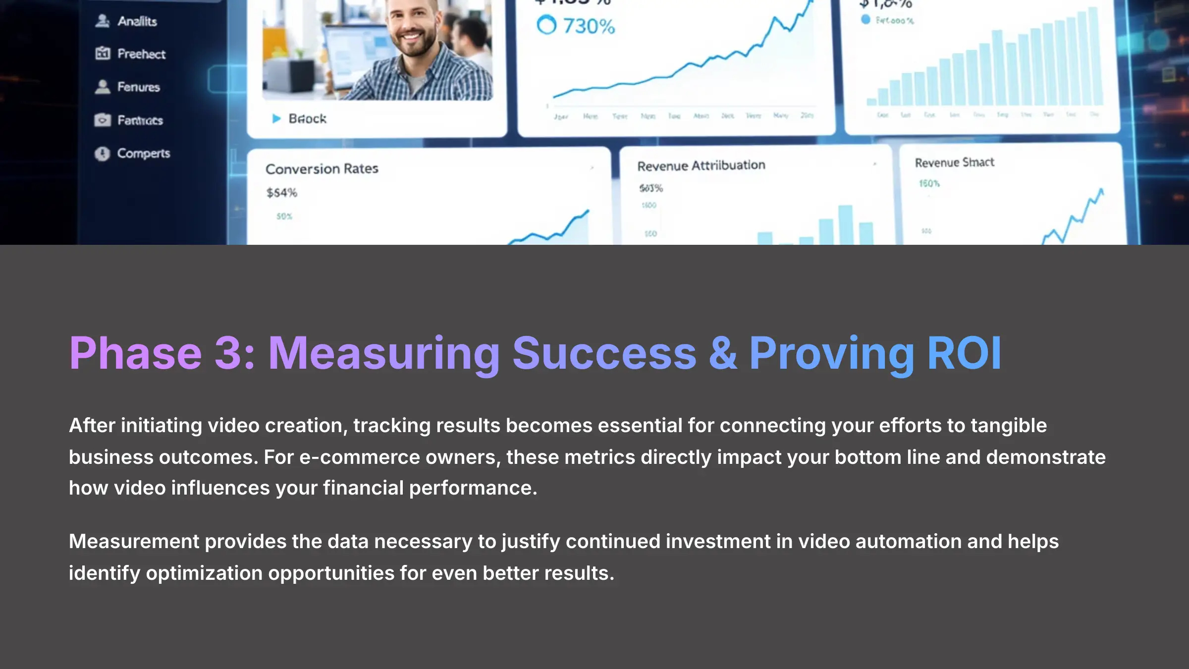 13_Phase-3-Measuring-Success-and-Proving-ROI_AI-video-generators-free_aivideogeneratorsfree.com_