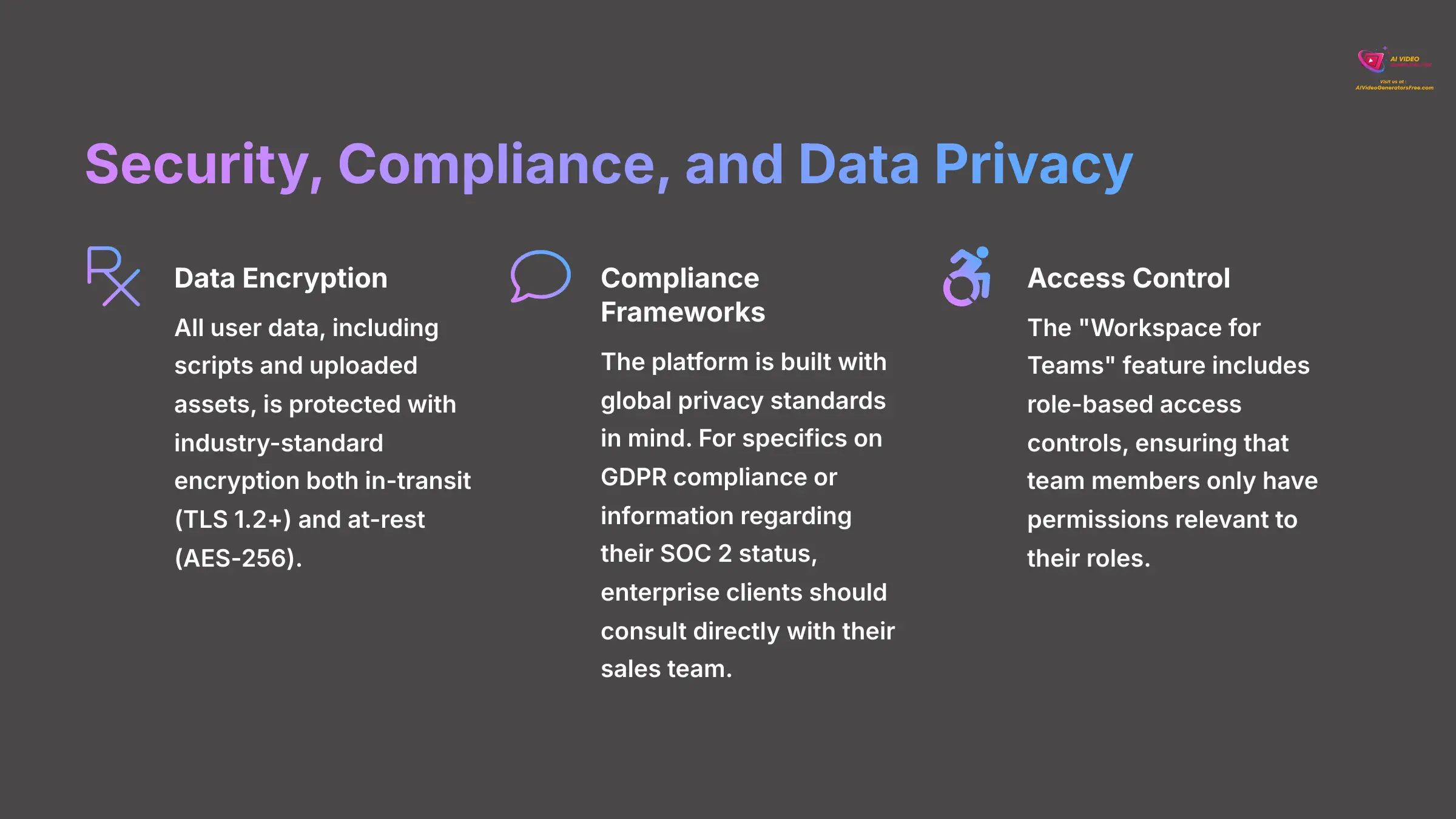 Security, Compliance, and Data Privacy